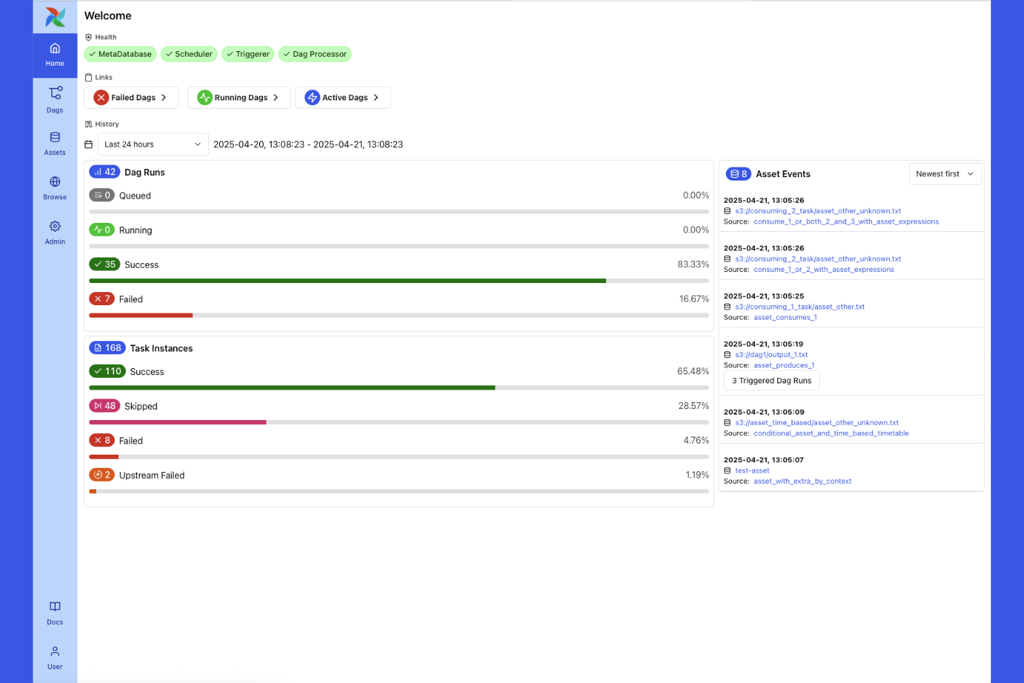 Apache Airflow screenshot - 10 cloudgebaseerde workflowsoftwareoplossingen voor 2026