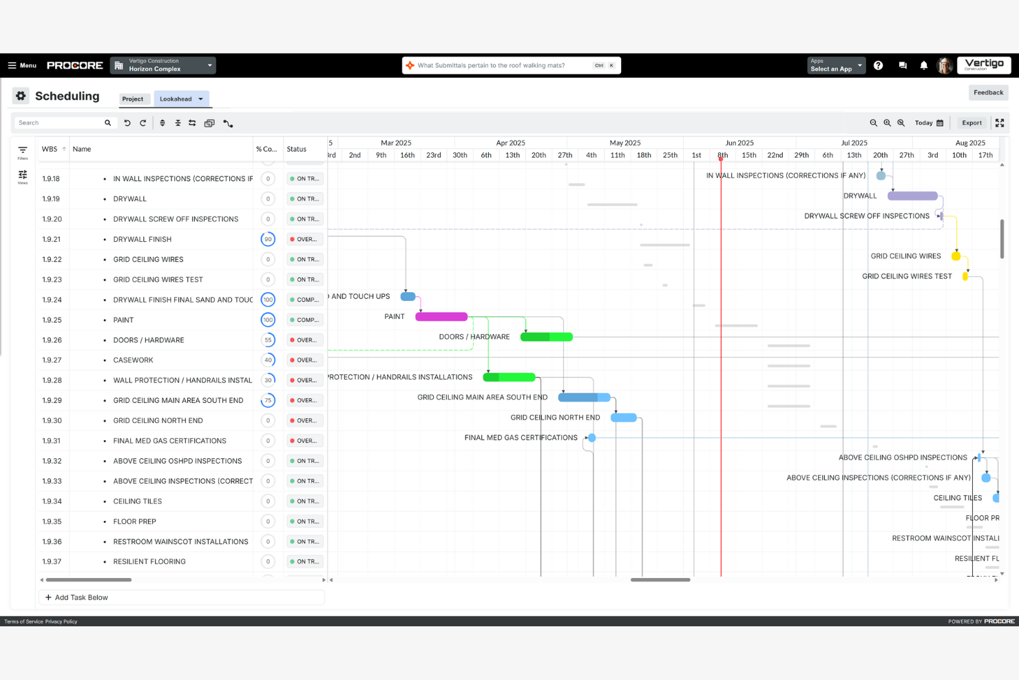 Procore screenshot - 10 beste software voor bouwplanning beoordeeld in 2026