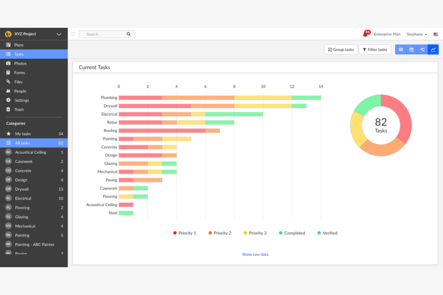 Fieldwire screenshot - 10 beste software voor bouwplanning beoordeeld in 2026