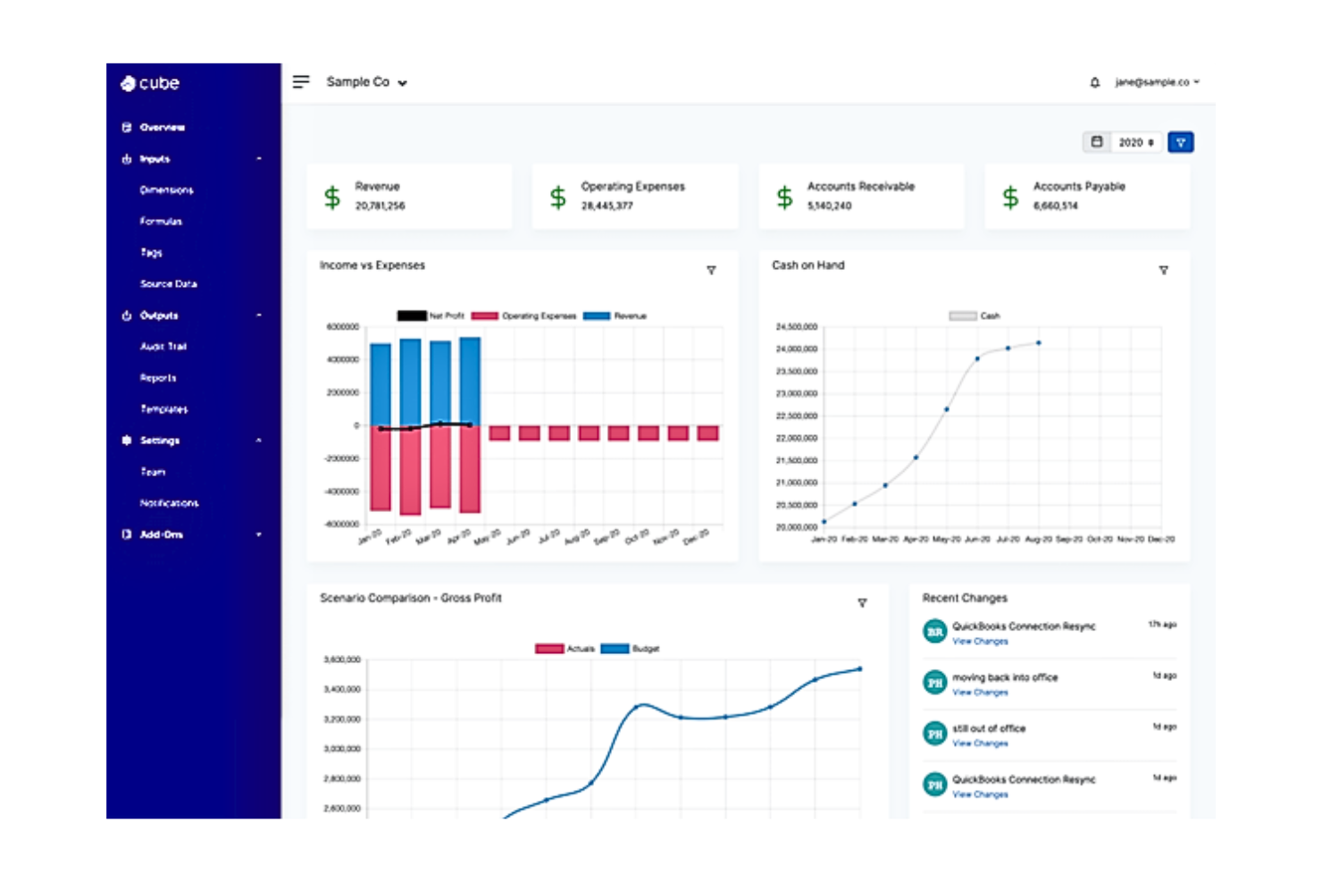 Cube Software screenshot - 10 beste softwareoplossingen voor projectprognoses voor 2026 beoordeeld