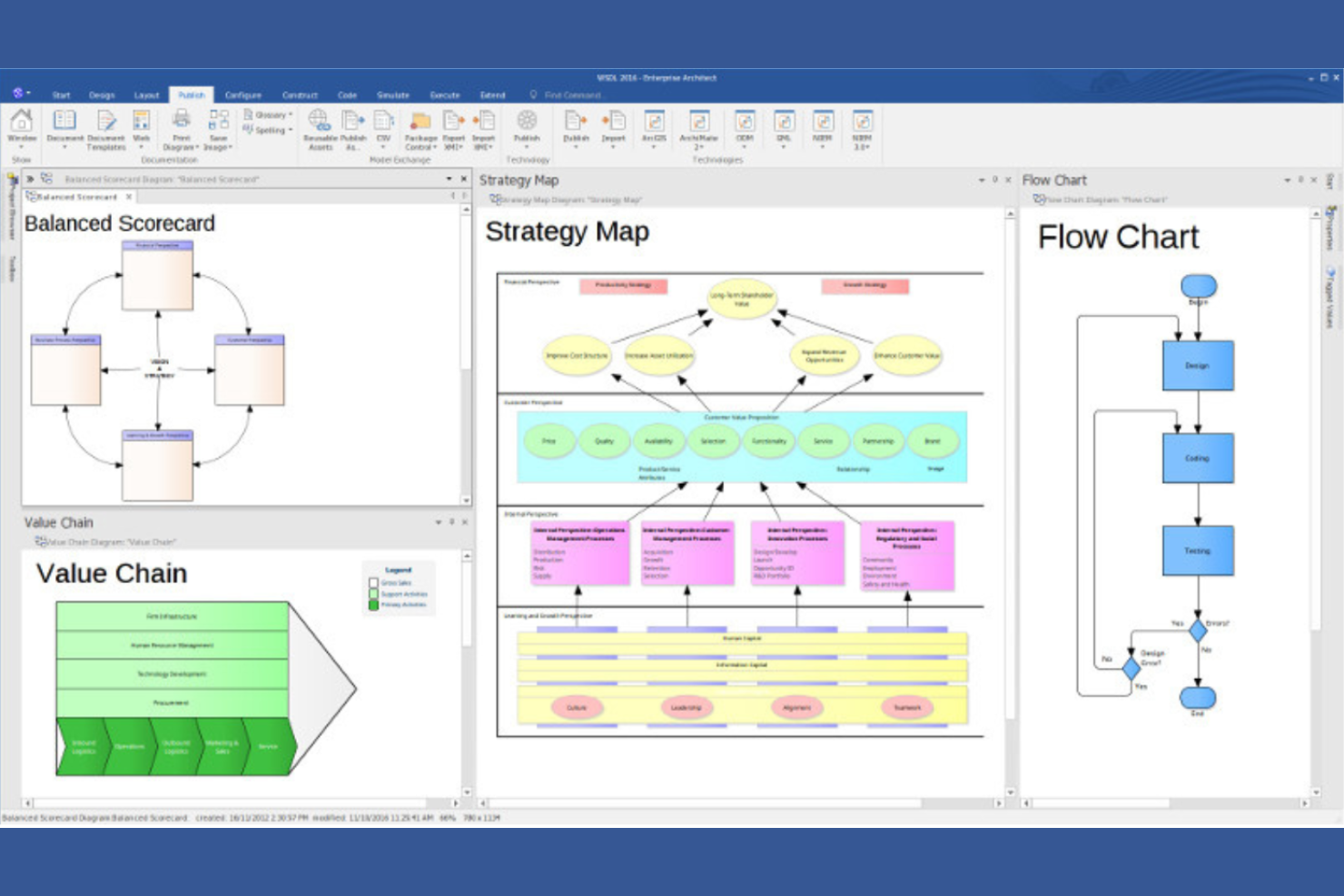 Enterprise Architect screenshot - 10 beste software voor procesmapping beoordeeld in 2026