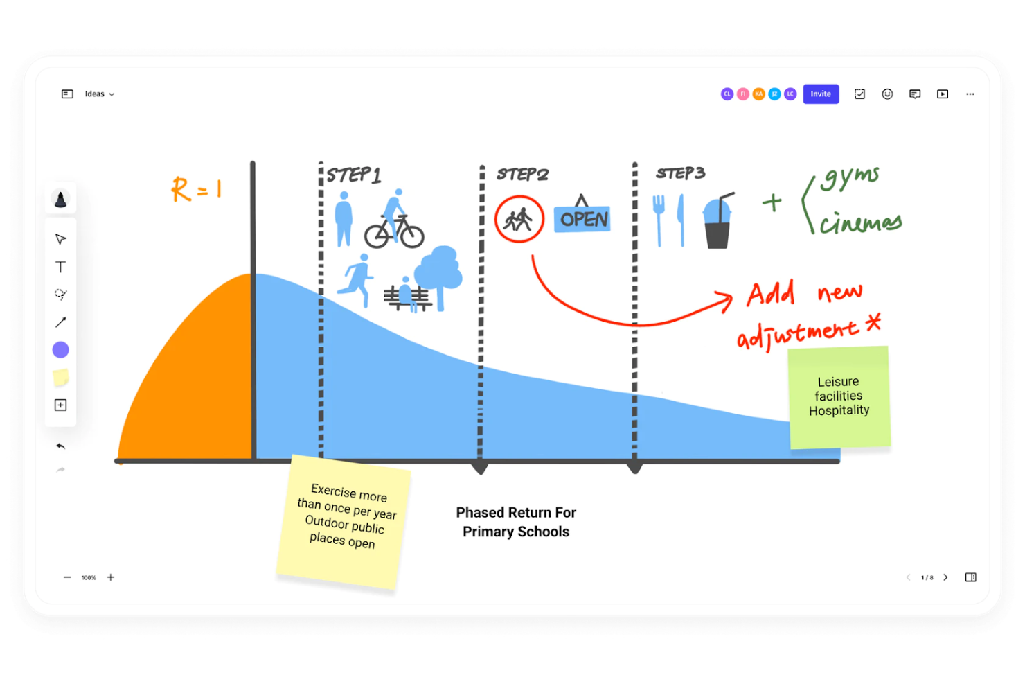 Vibe screenshot - 10 beste Jamboard-alternatieve tools voor productiviteit in 2026