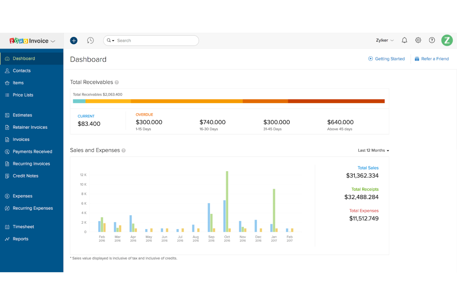Zoho Invoice screenshot - 10 beste factureringssoftware voor professionele diensten, beoordeeld in 2026