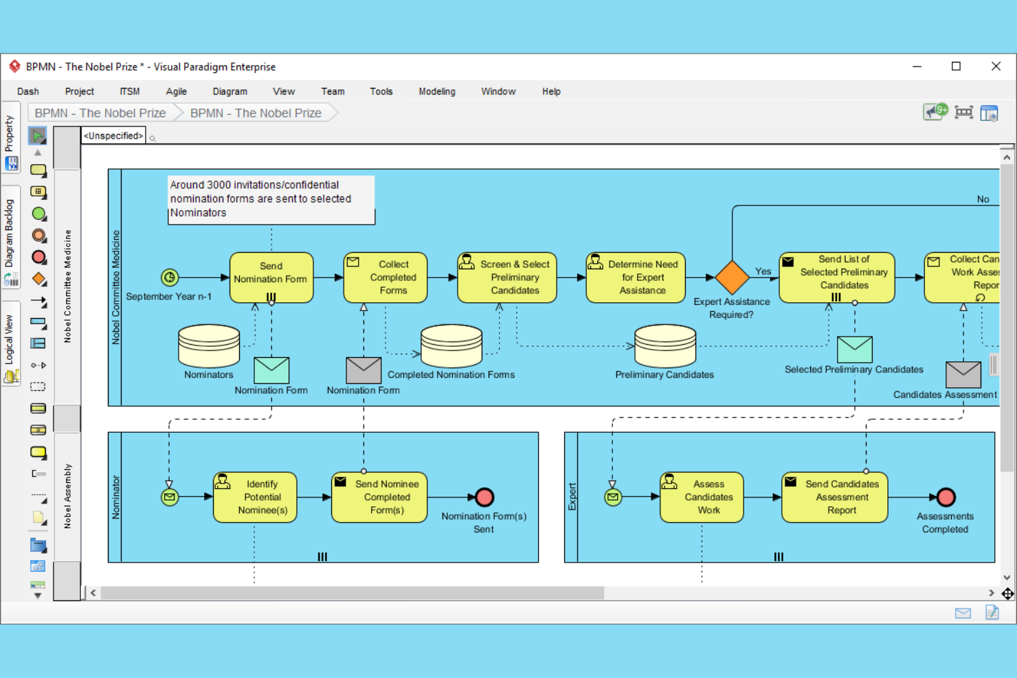 Visual Paradigm screenshot - 10 beste software voor procesmapping beoordeeld in 2026