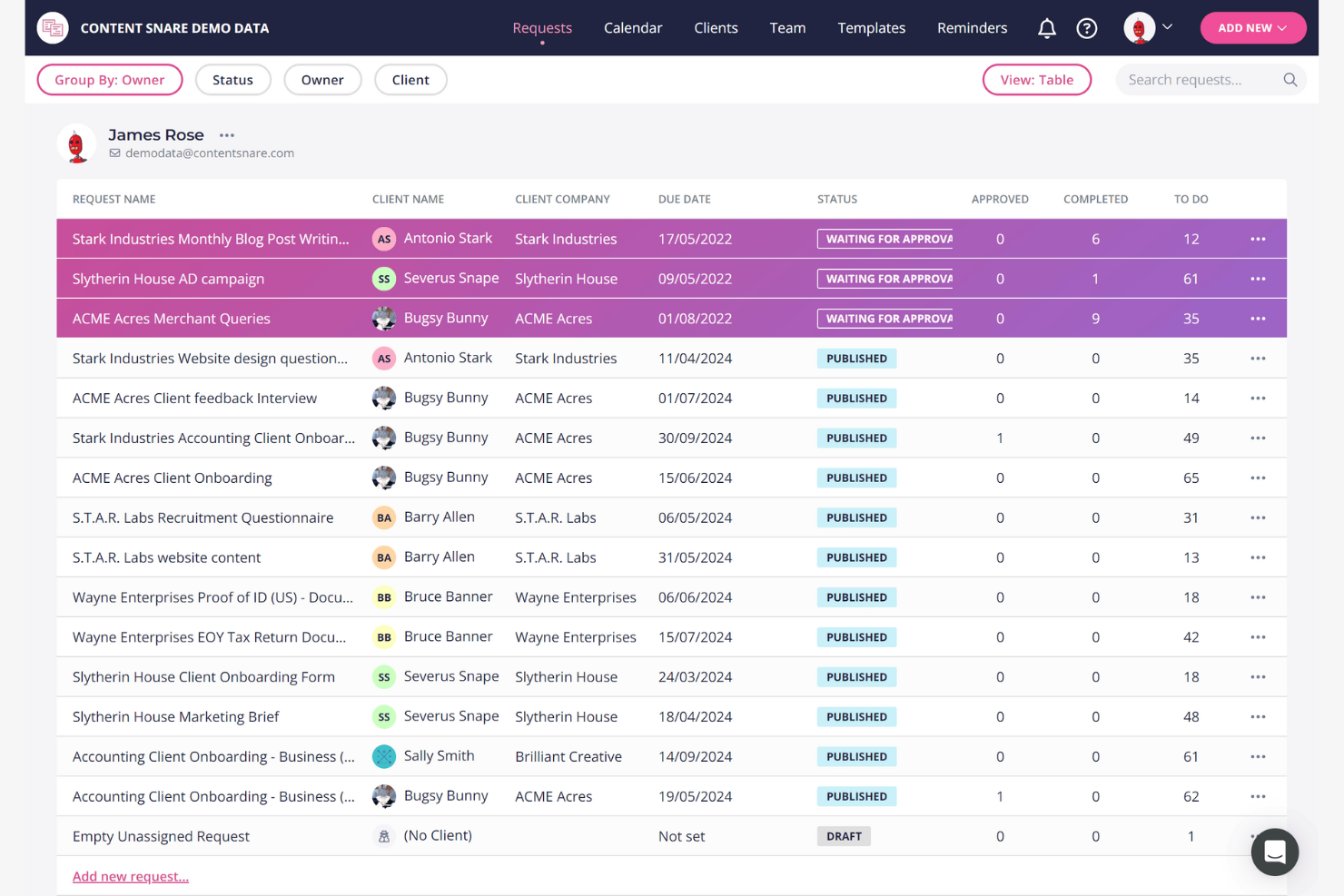 Content Snare screenshot - 10 beste software voor klantensamenwerking beoordeeld in 2026