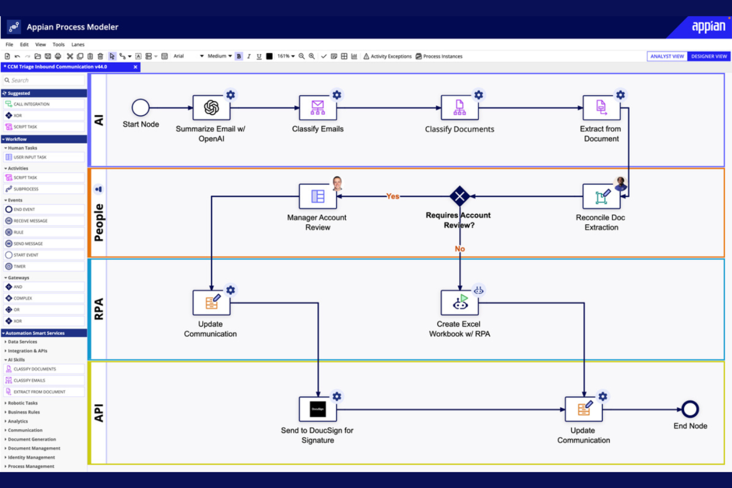 Appian screenshot - 10 beste software voor procesmapping beoordeeld in 2026