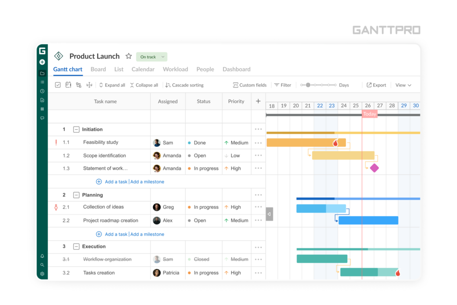 GanttPRO screenshot - 10 beste alternatieve Teamwork-tools voor projecten in 2026