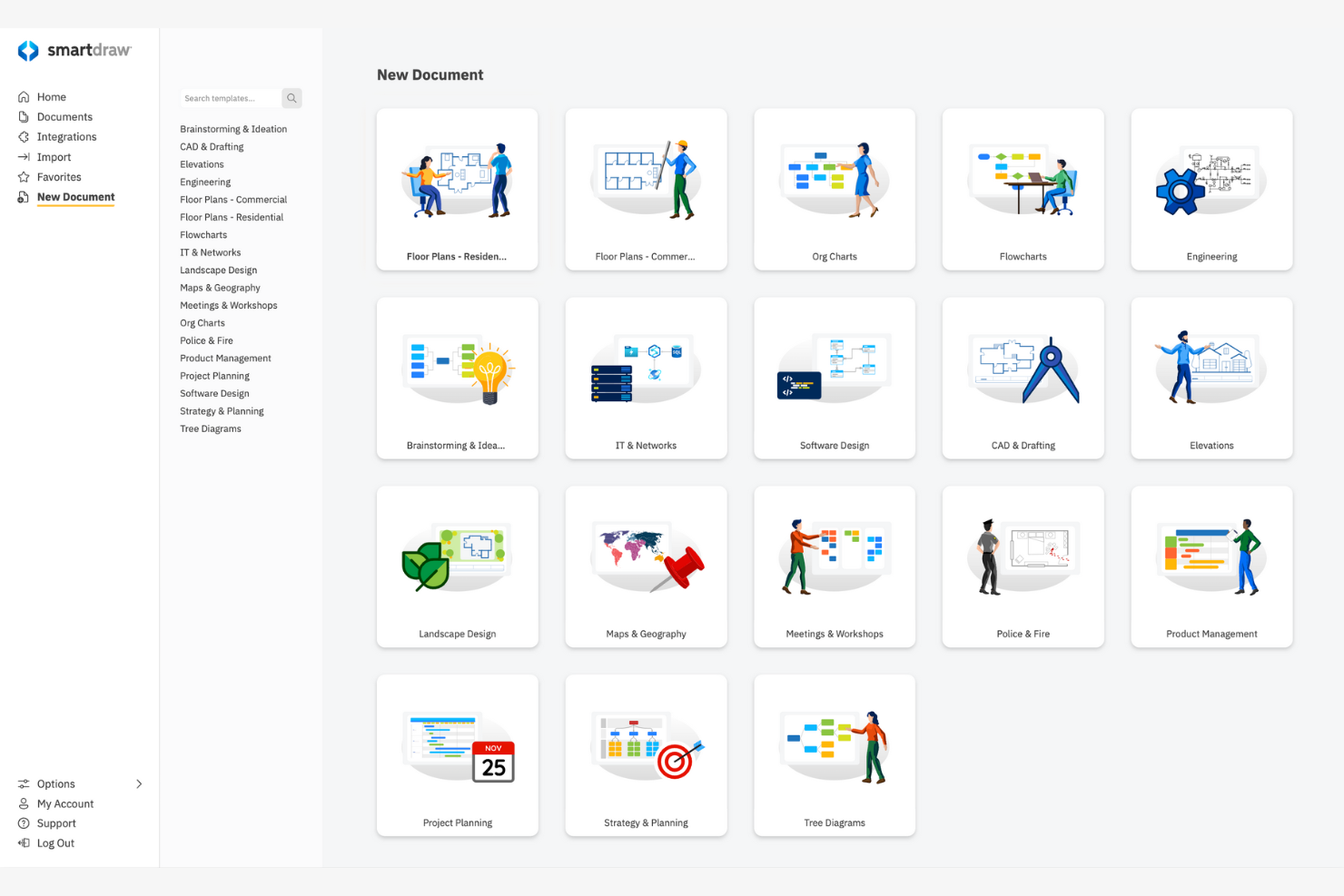 SmartDraw screenshot - 10 beste Visio-alternatieven beoordeeld in 2026