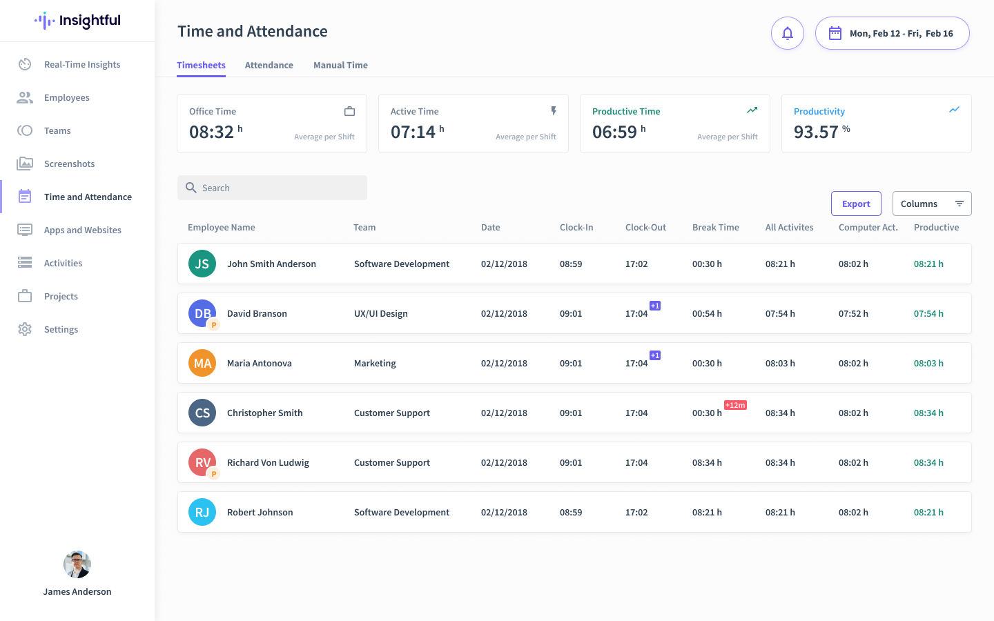 Insightful screenshot - 10 beste software voor tijdregistratie en facturatie beoordeeld in 2026