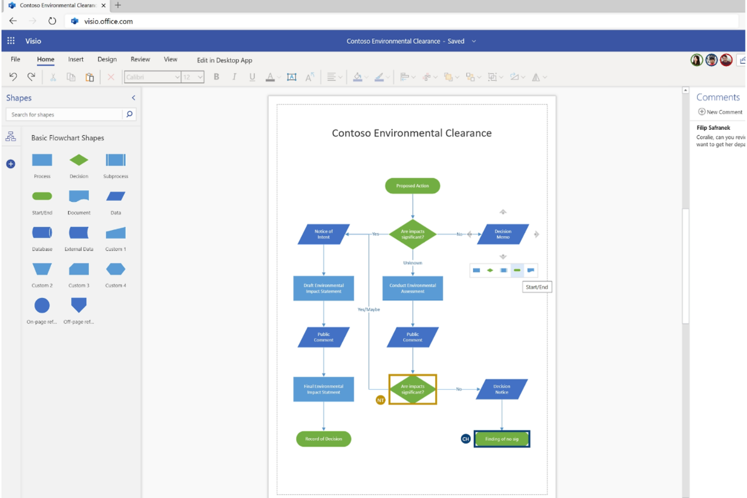 Microsoft Visio screenshot - 10 beste alternatieve tools voor Lucidchart voor diagrammen in 2026