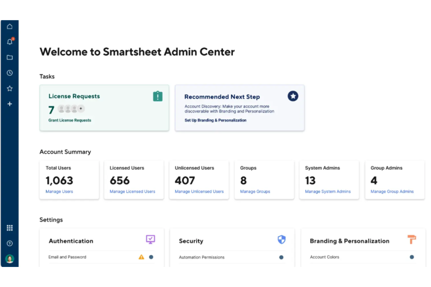 Smartsheet screenshot - 10 Beste Mural-alternatieven beoordeeld in 2026