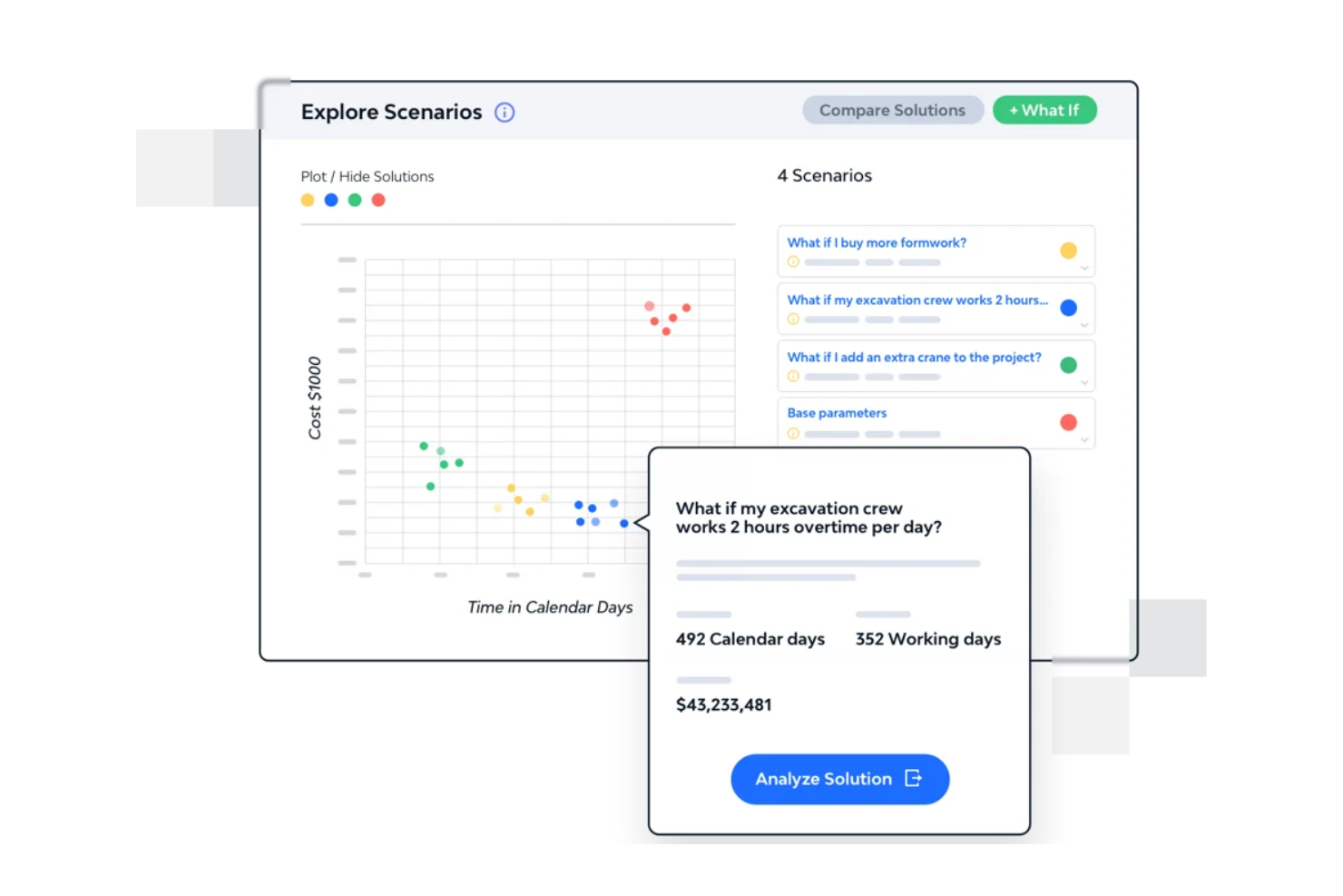 ALICE screenshot - 10 beste software voor AI-projectrisicobeheer beoordeeld in 2026