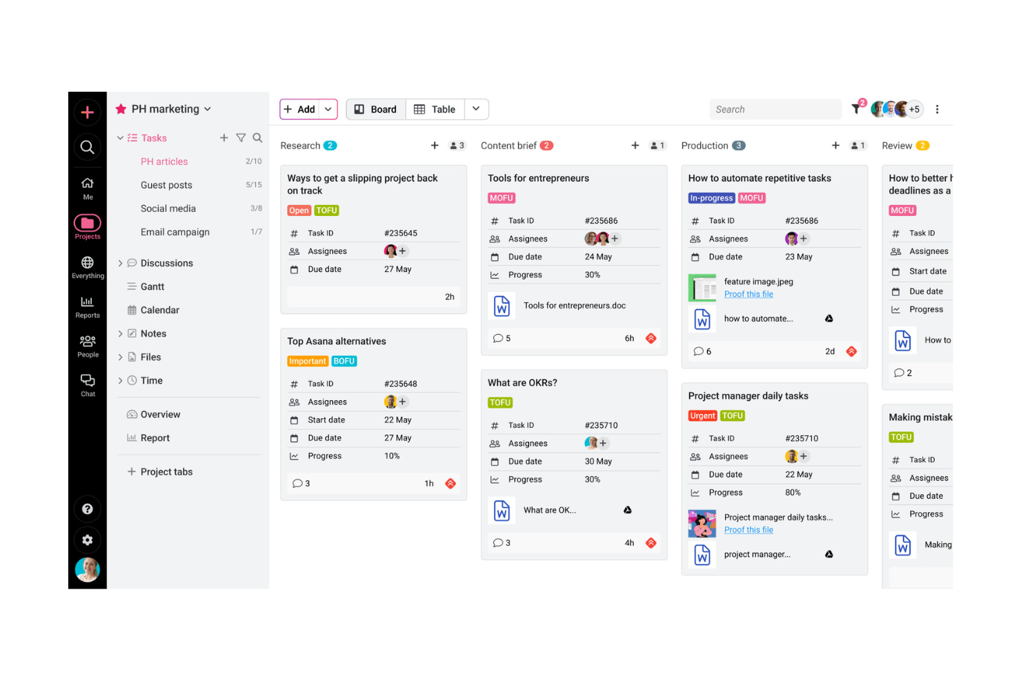 ProofHub screenshot - 10 beste software voor AI-projectrisicobeheer beoordeeld in 2026