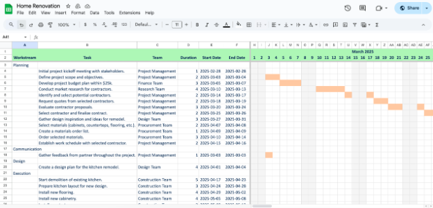 GanttChart.ai screenshot - 10 beste AI-ganttchartmakers beoordeeld in 2026