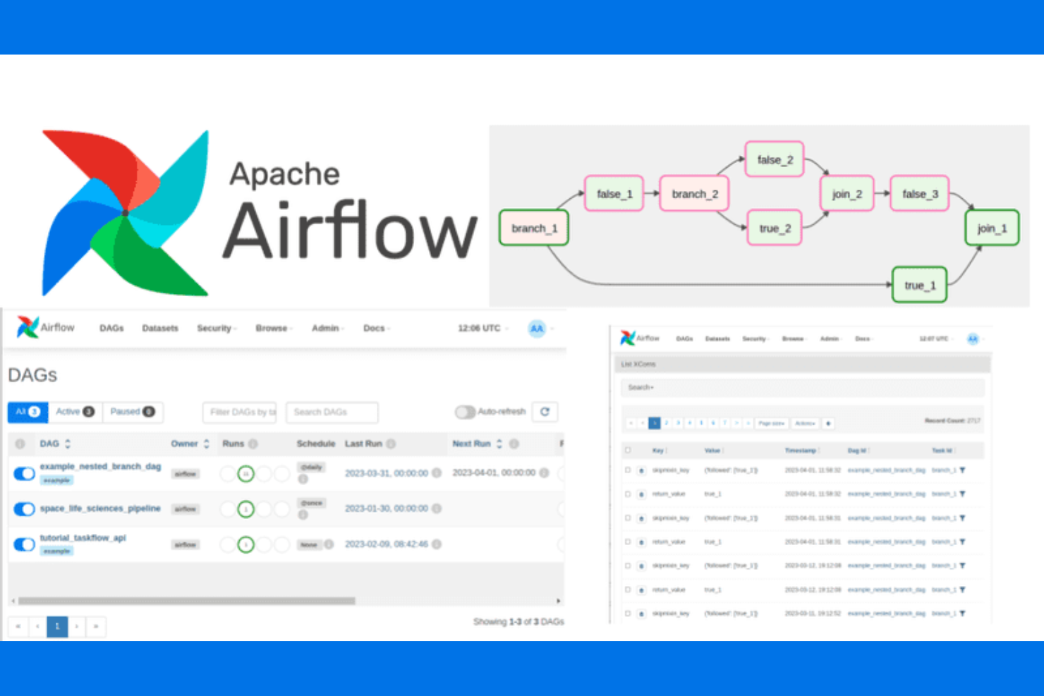 Apache Airflow screenshot - 10 beste AI-orchestratiehulpmiddelen beoordeeld in 2026