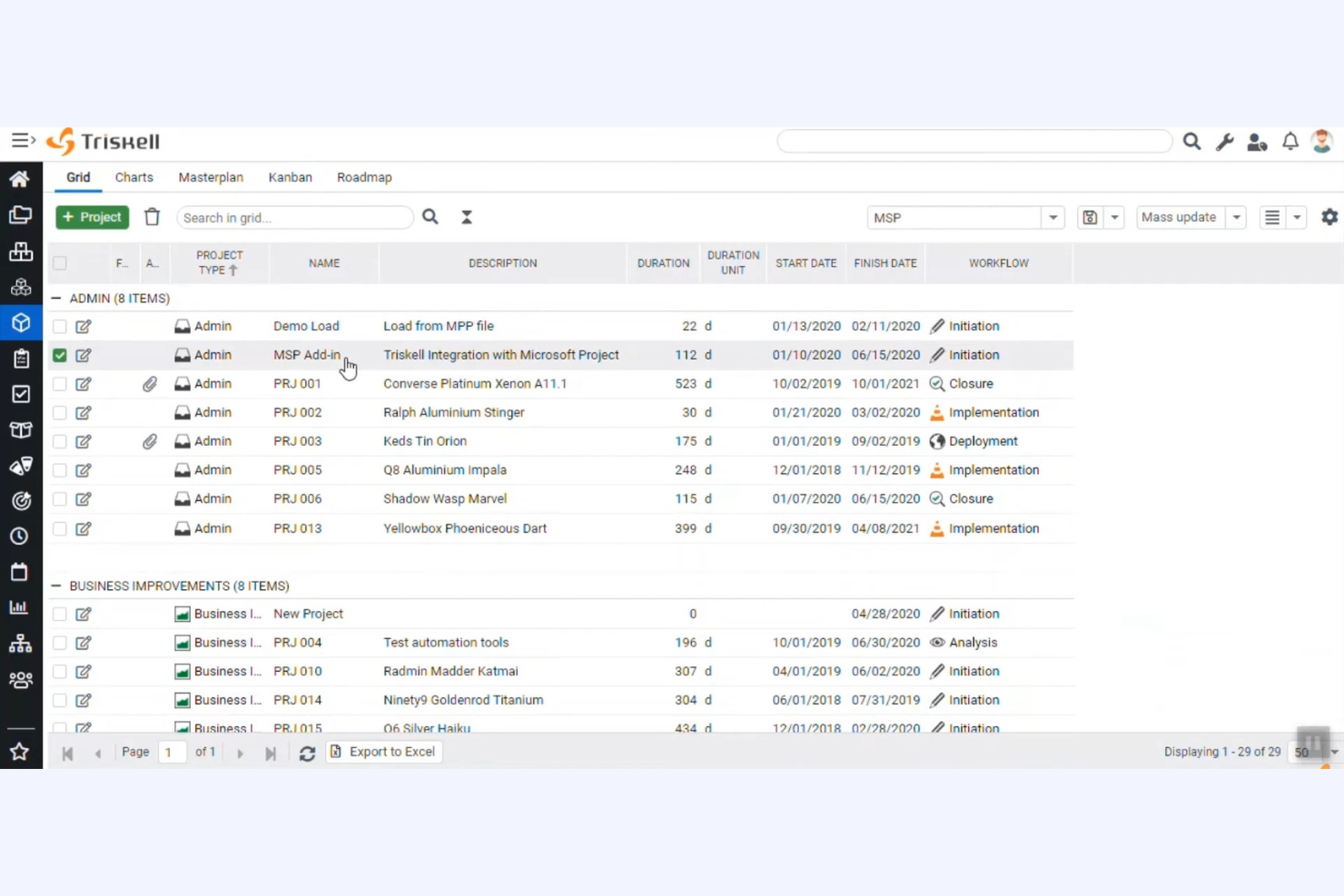 Triskell Software screenshot - 10 beste AI-tools voor PPM beoordeeld in 2026