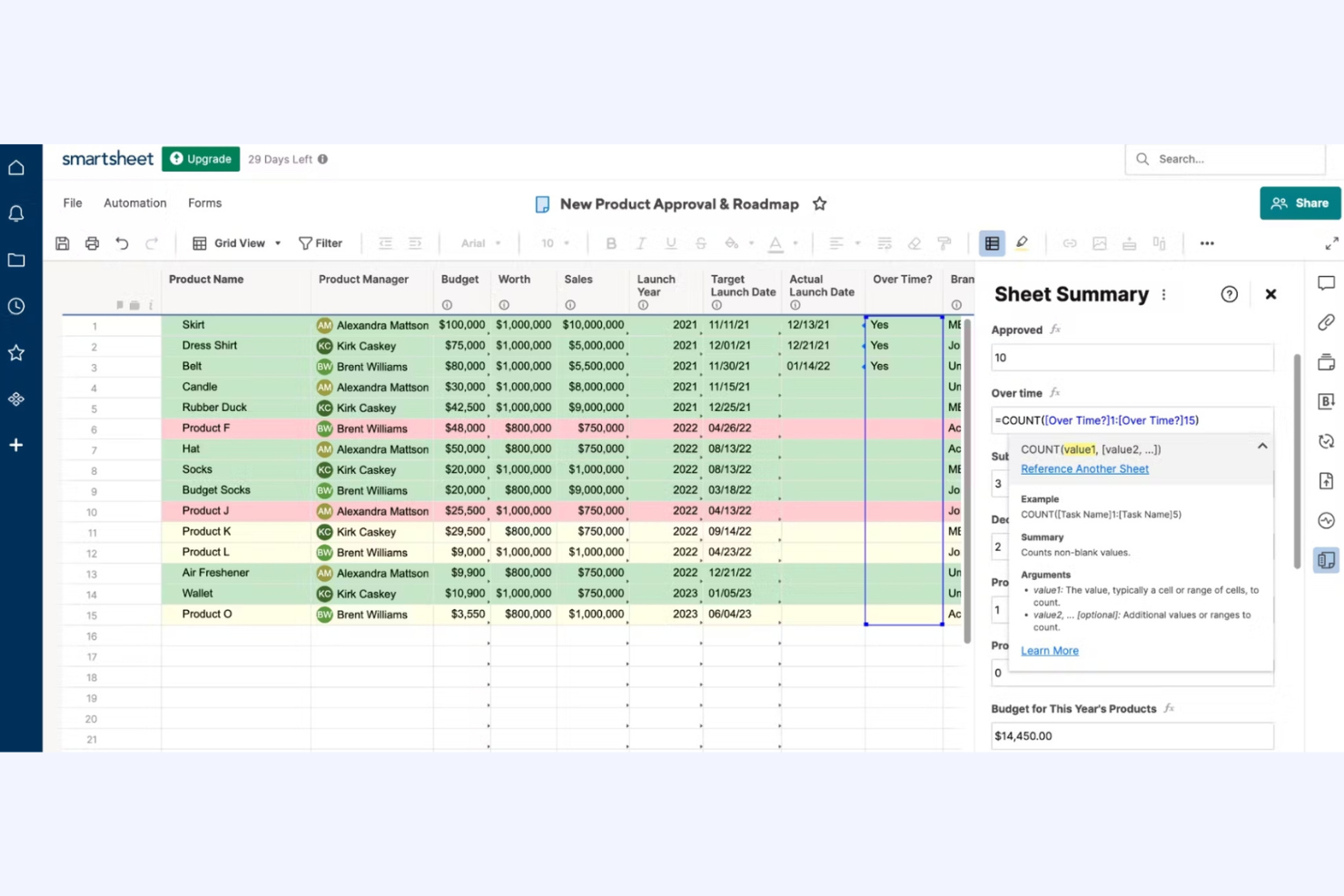 Smartsheet screenshot - 10 beste AI-tools voor PPM beoordeeld in 2026