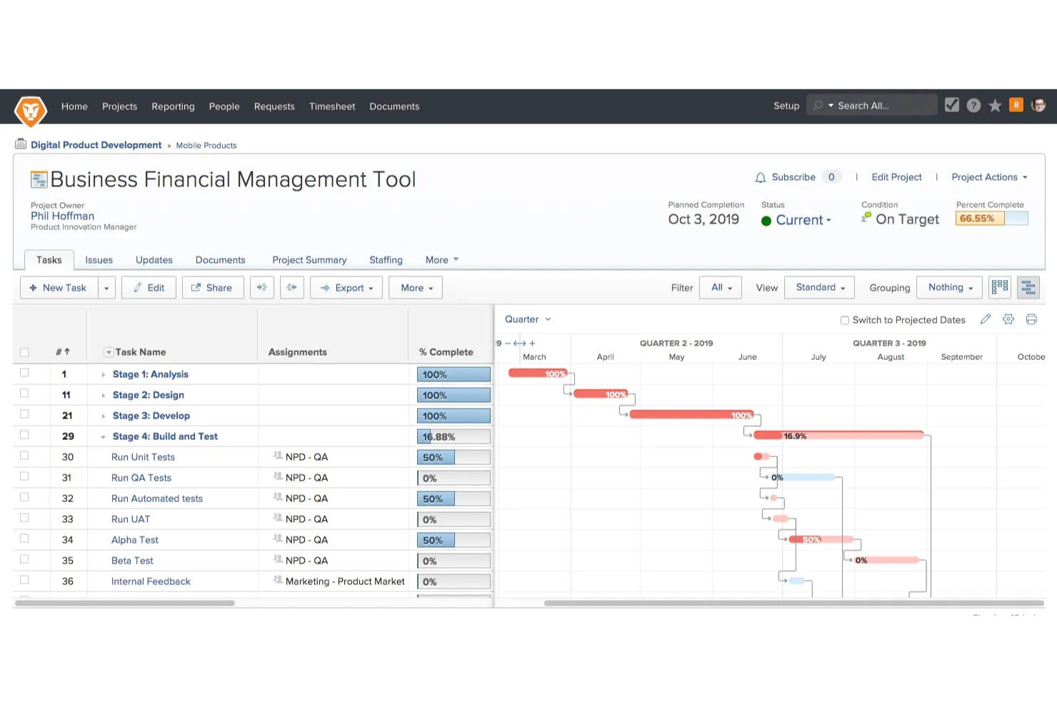 Adobe Workfront screenshot - 10 beste projectmanagementsoftware met QuickBooks-integratie