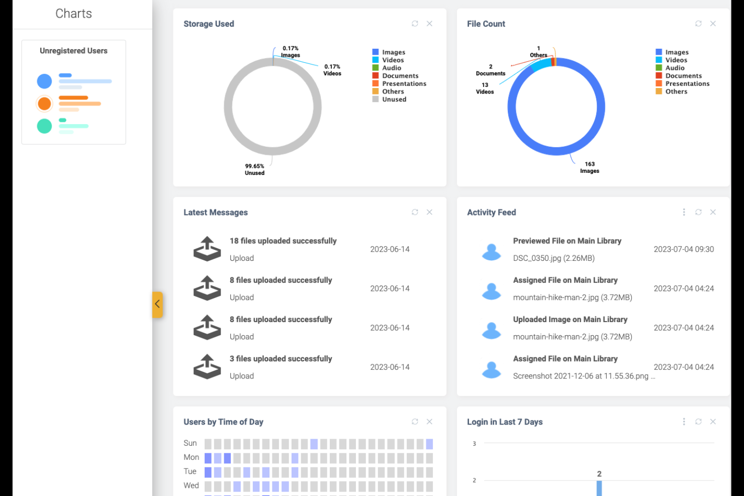 Canto screenshot - 10 Beste AI-software voor workflowbeheer beoordeeld in 2026