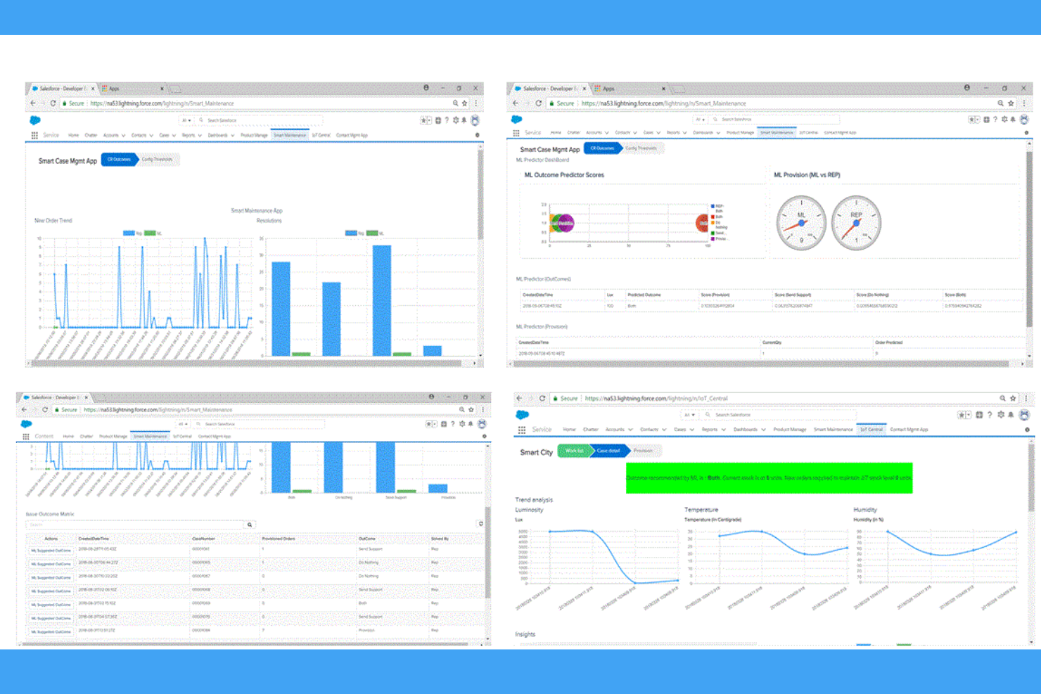 Boomi Flow screenshot - 10 Beste AI-software voor workflowbeheer beoordeeld in 2026