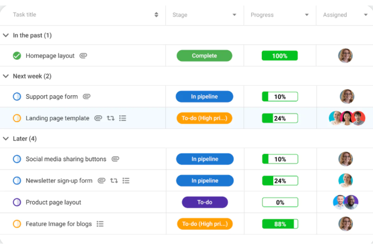 ProofHub screenshot - 10 Beste Mural-alternatieven beoordeeld in 2026