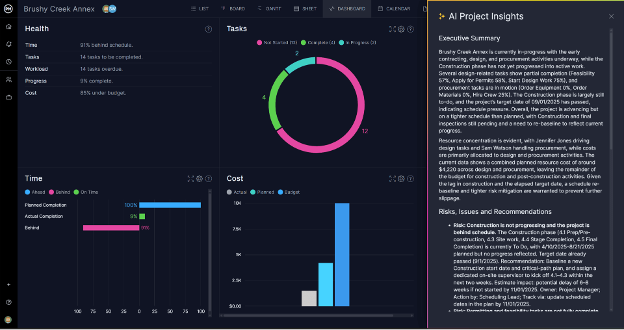 ProjectManager screenshot - 10 beste PMO-AI-tools beoordeeld in 2026