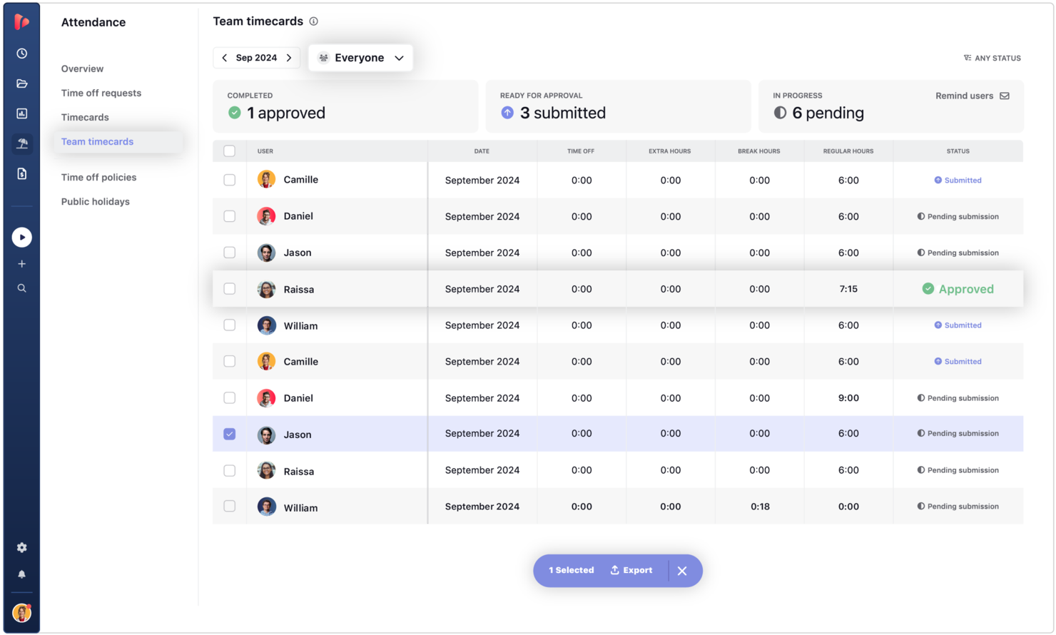 TrackingTime screenshot - De 10 beste gratis software voor tijdregistratie beoordeeld in 2026