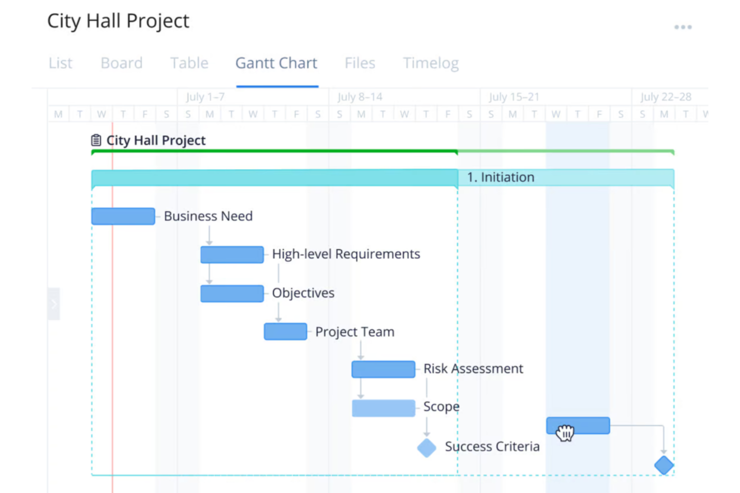 Wrike screenshot - 10 beste AI-software voor projectbudgetten beoordeeld in 2026