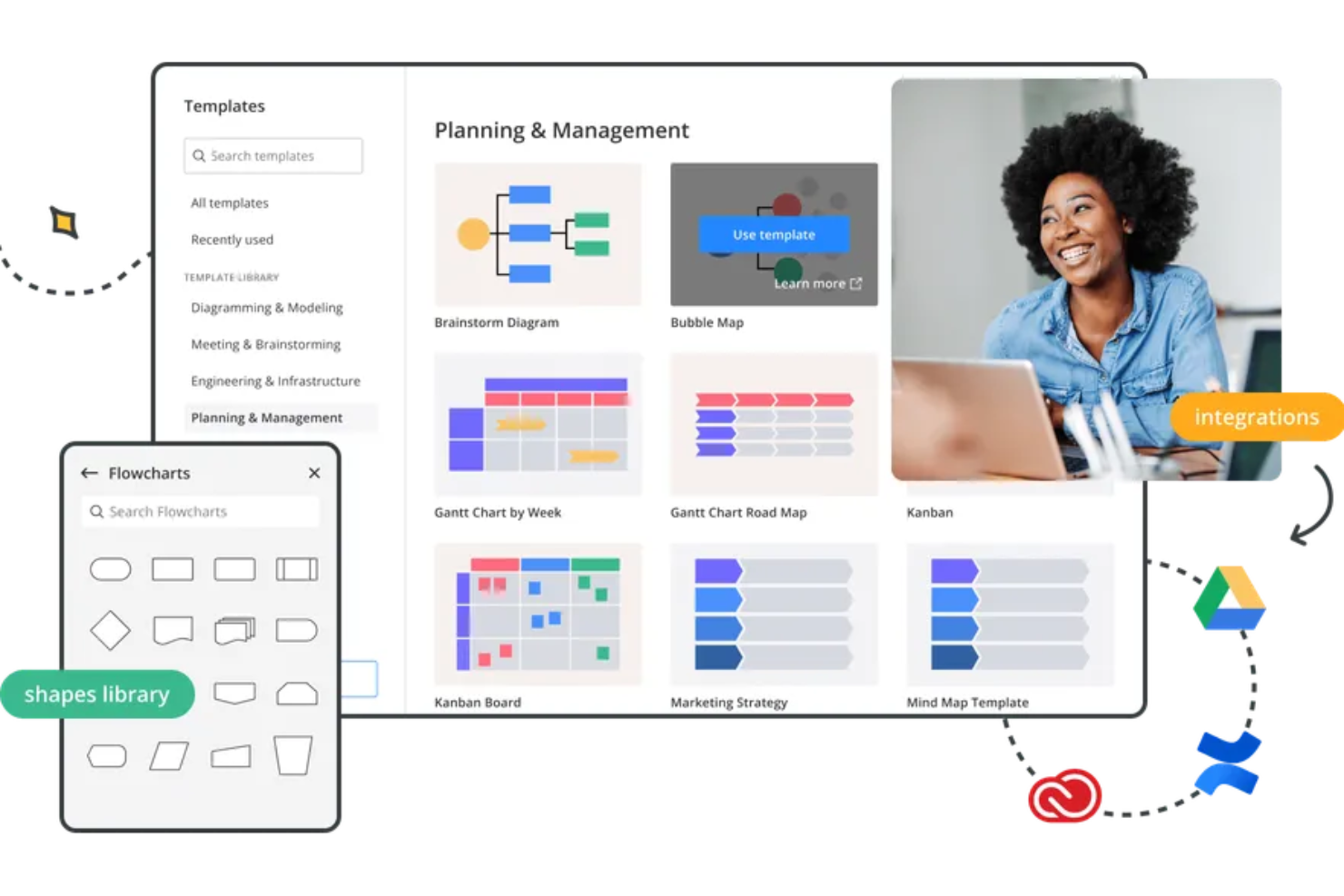 Cacoo screenshot - 10 beste FigJam-alternatieven voor samenwerking in 2026