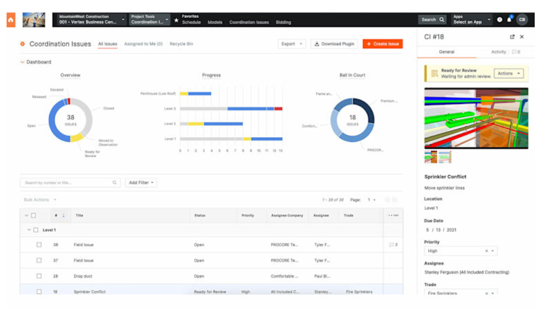 Procore screenshot - 10 beste AI-bouwkostenramingssoftware beoordeeld in 2026