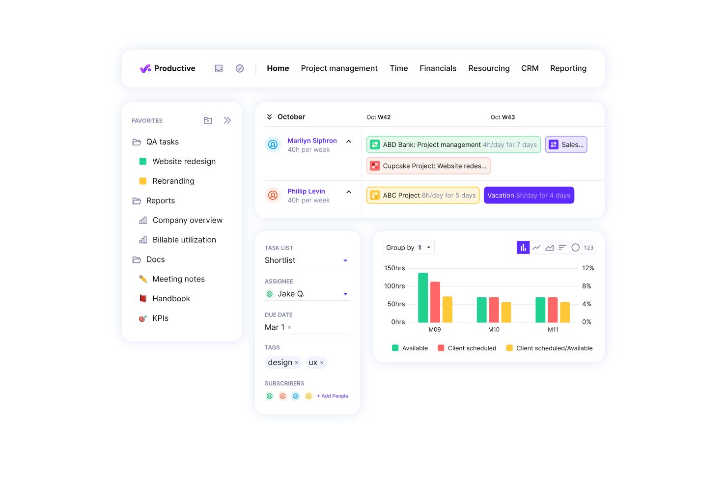 Productive.io screenshot - 10 beste AI-beheersystemen voor bureaus beoordeeld in 2026
