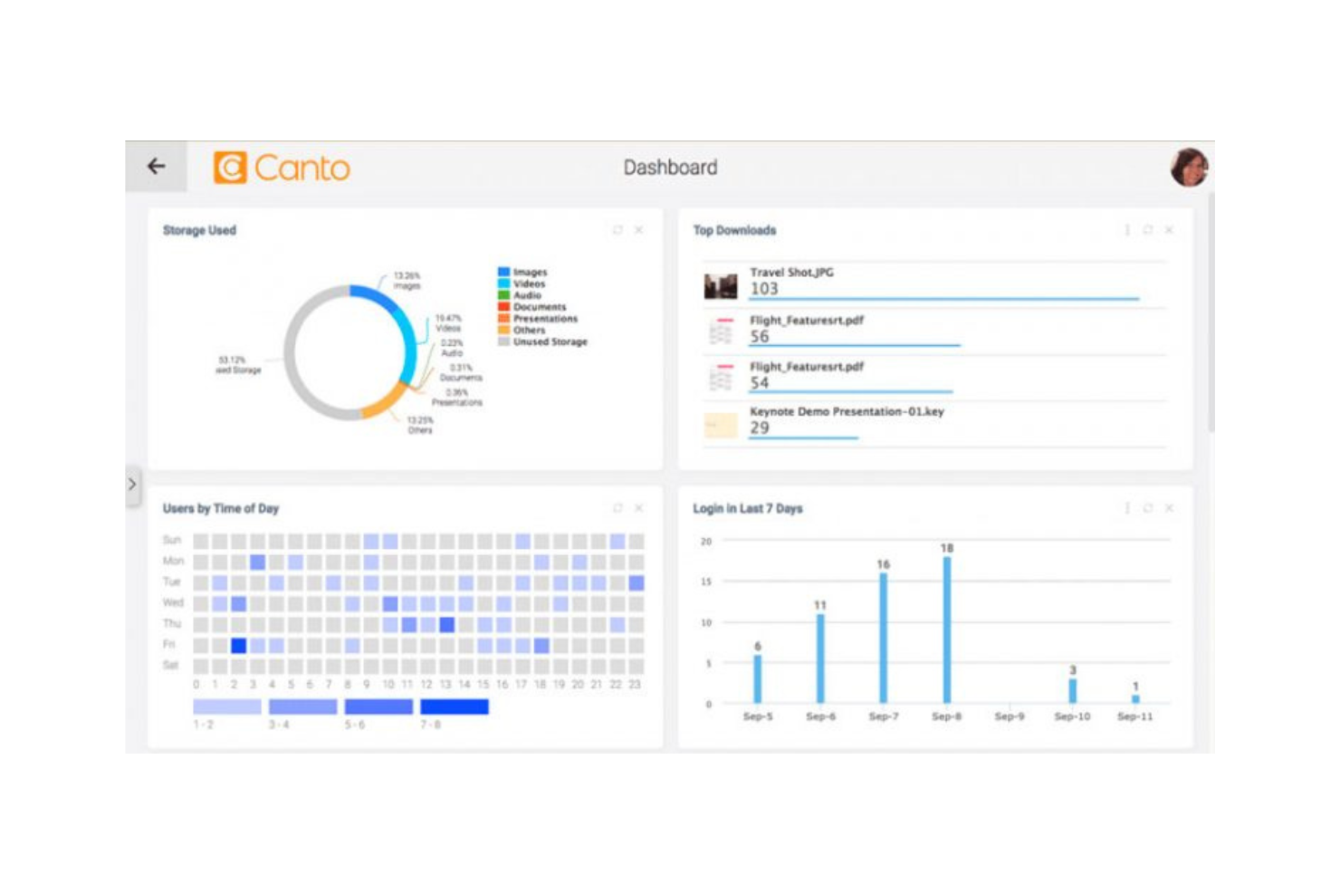Canto screenshot - 10 beste AI-tools voor digitaal activabeheer beoordeeld in 2026