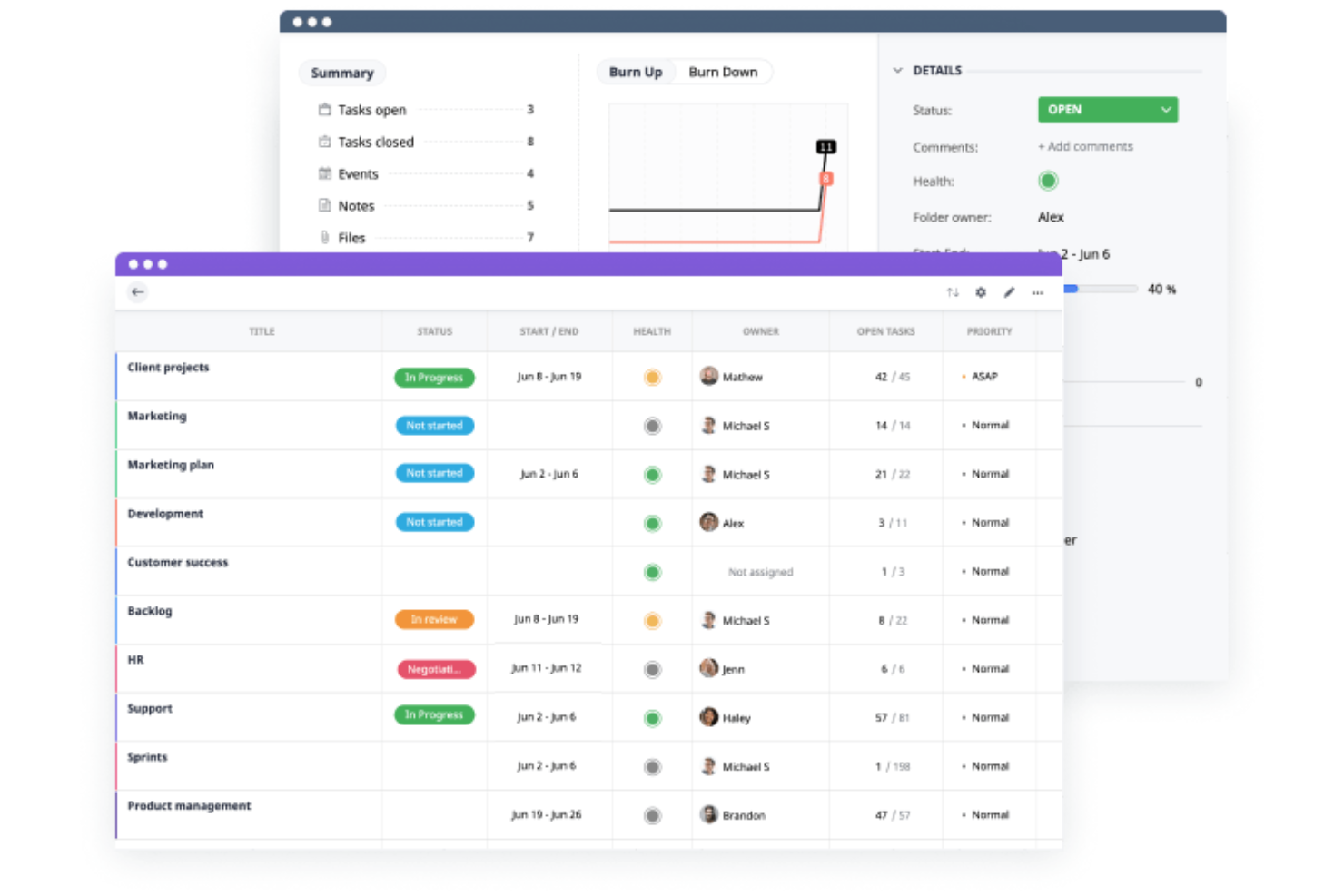 GoodDay screenshot - 10 beste projectmanagementsoftware voor zelfstandigen 2026