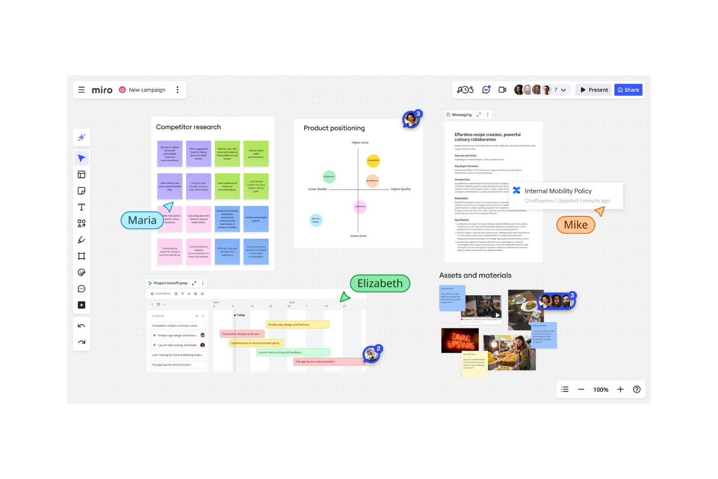 Miro screenshot - De 10 beste gratis softwareprogramma’s voor taakbeheer met AI beoordeeld in 2026