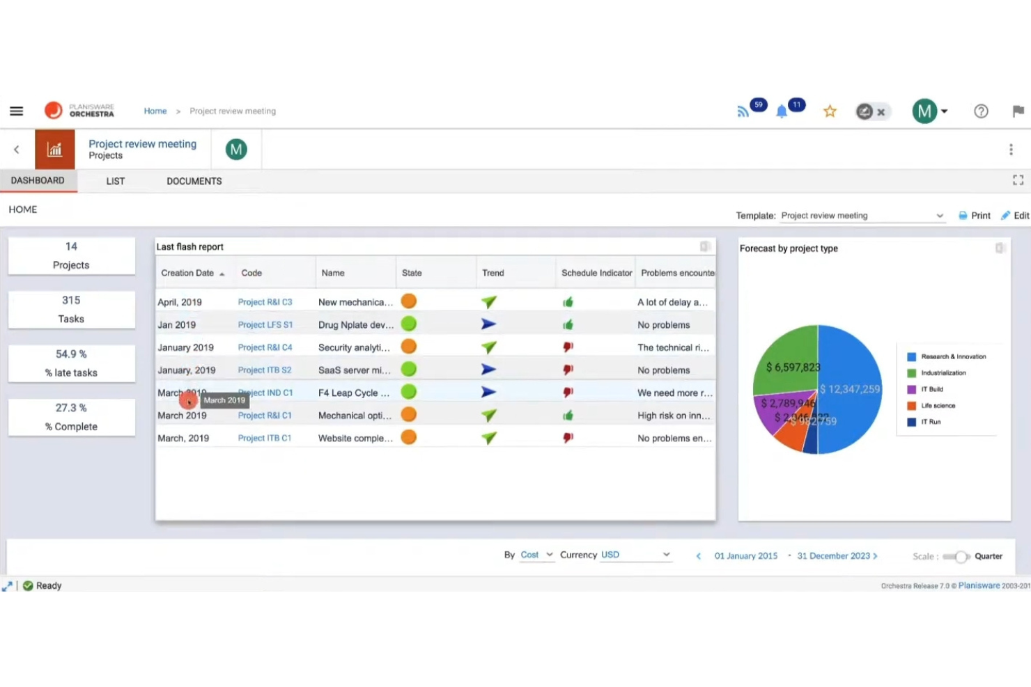 Planisware screenshot - 10 beste software voor projectmanagement in de farmaceutische sector, beoordeeld in 2026