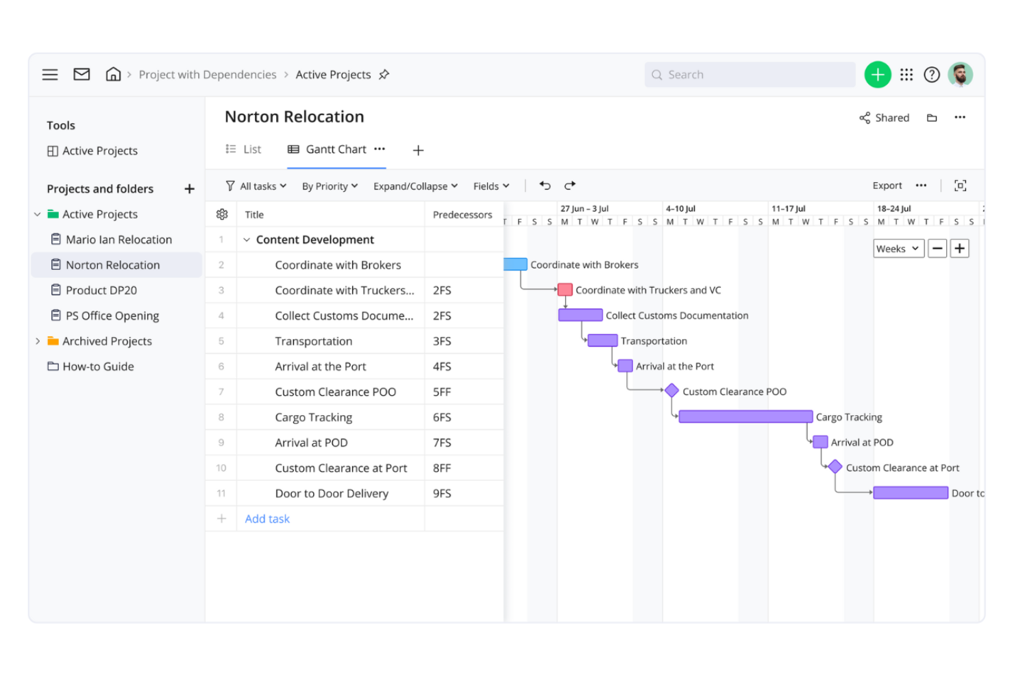 Wrike screenshot - 10 beste projectmanagementsoftware voor zelfstandigen 2026