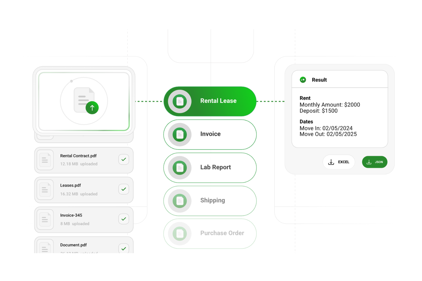 DocuPipe screenshot - 10 beste hulpmiddelen voor het redigeren van documenten beoordeeld in 2026