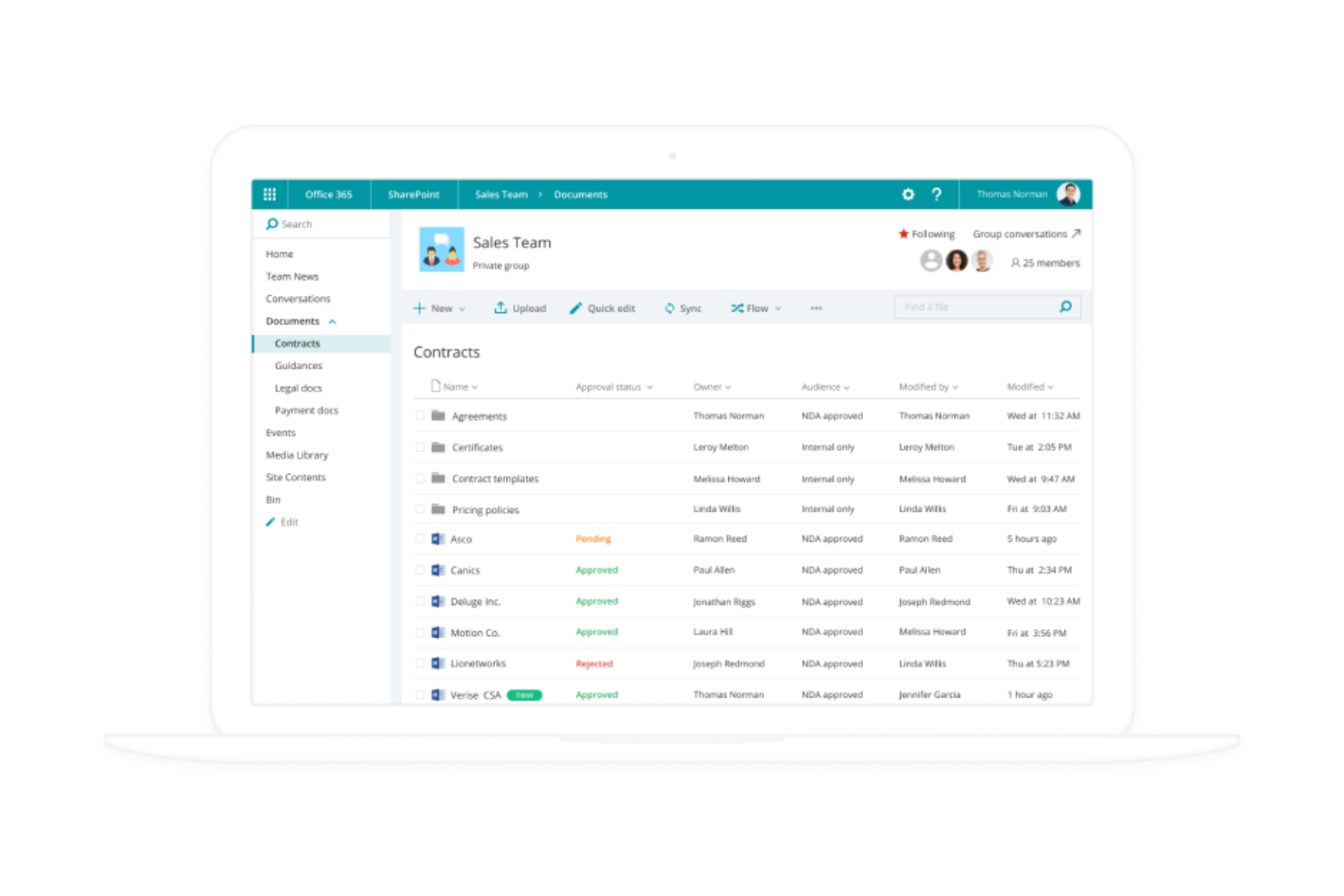 Microsoft SharePoint screenshot - 10 beste softwareoplossingen voor documentverzameling beoordeeld in 2026