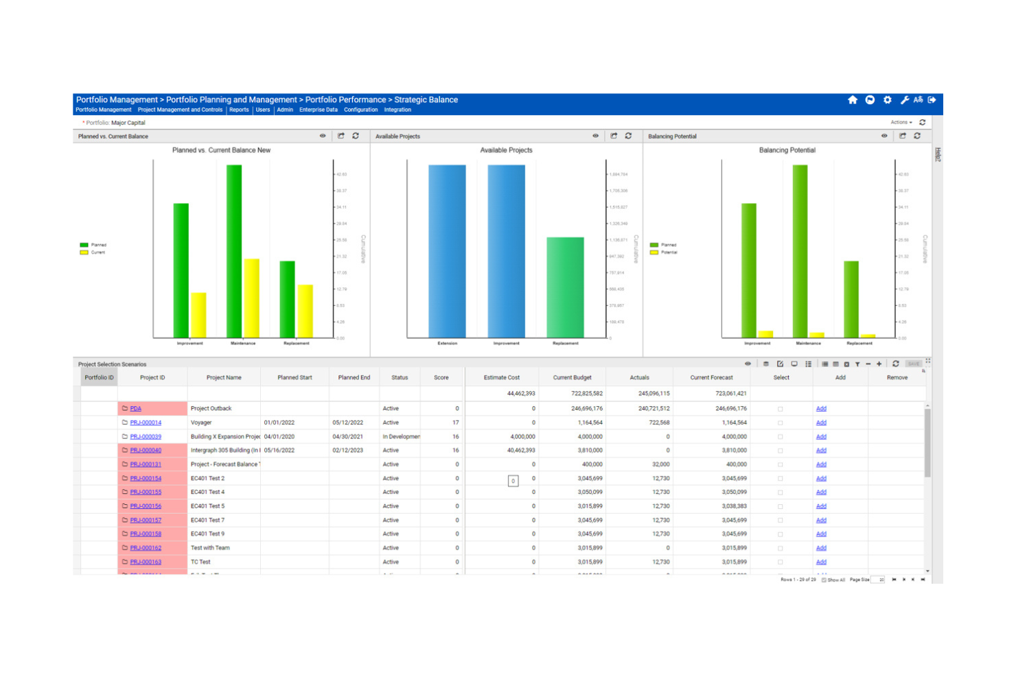 Ecosys screenshot - 10 Beste projectmanagementsoftware voor de mijnbouw in 2026