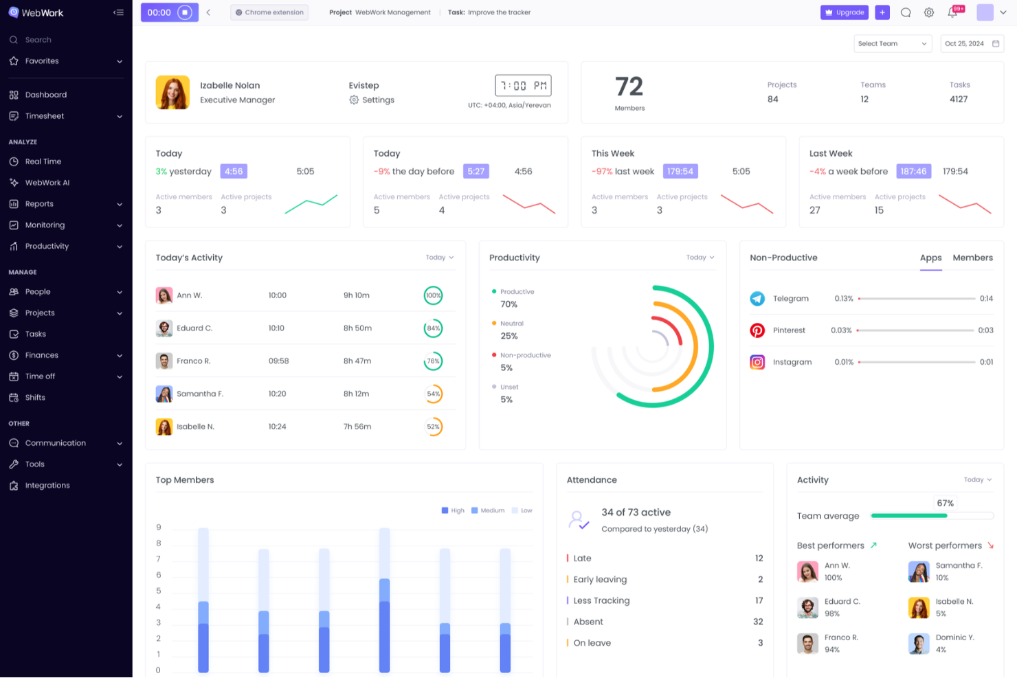 WebWork Time Tracker screenshot - 10 beste apps voor tijdregistratie van 2026: beoordeeld en vergeleken