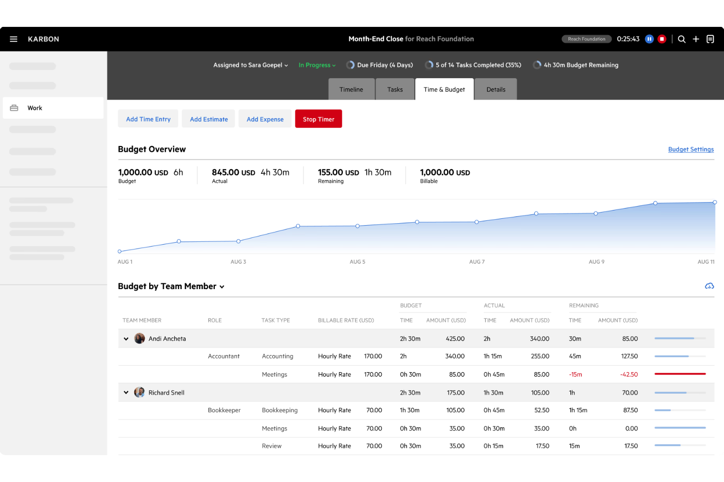 Karbon screenshot - 10 beste tijdregistratiesoftware voor accountants in 2026