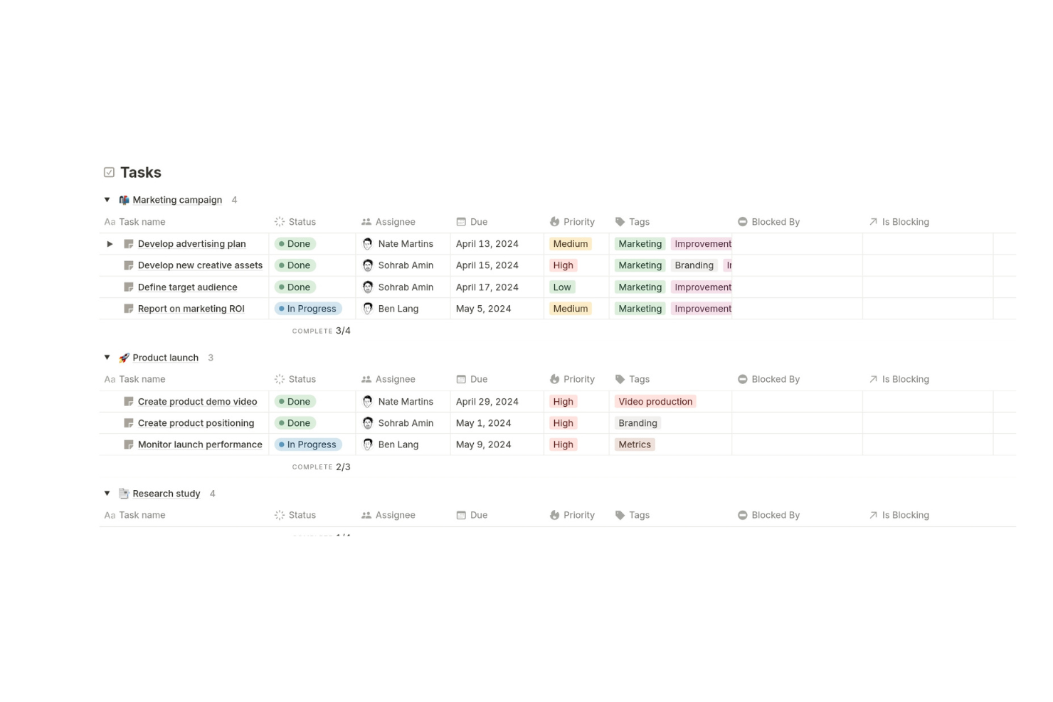 Notion screenshot - 10 beste gratis AI-projectmanagementtools beoordeeld in 2026