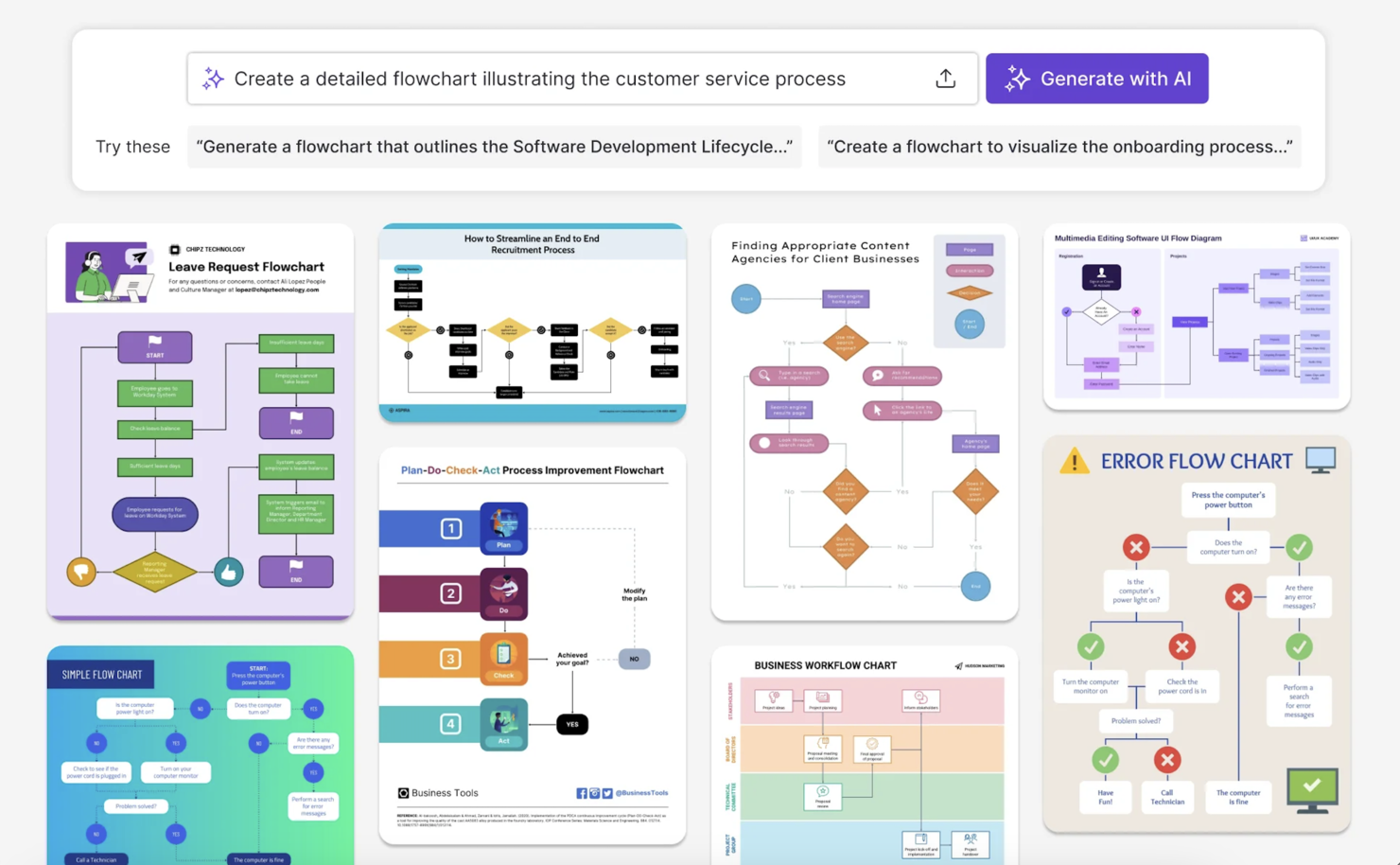 Venngage screenshot - 10 beste AI-stroomdiagramgeneratoren beoordeeld in 2026