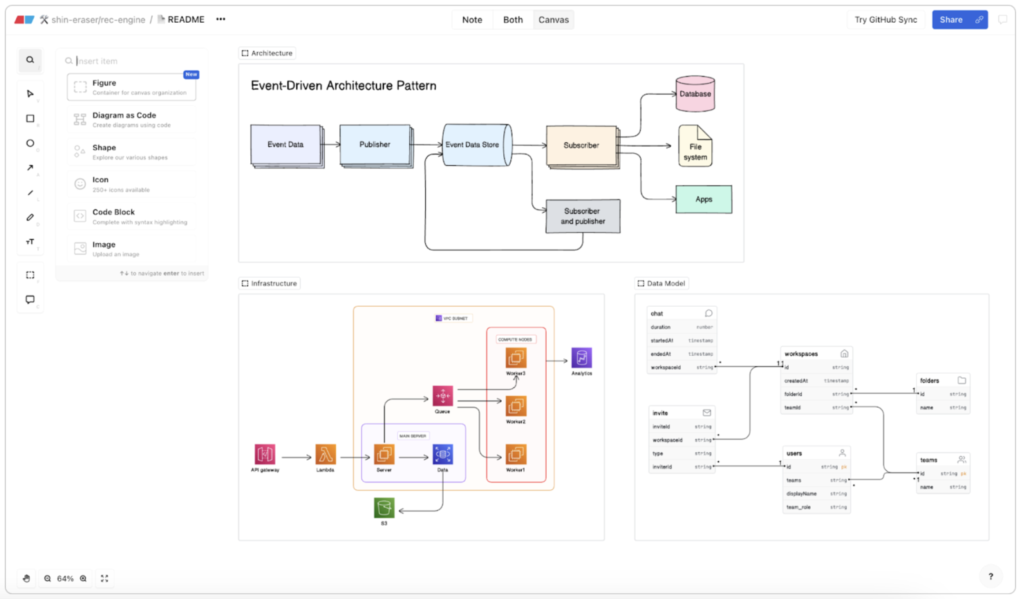 Eraser screenshot - 10 beste AI-stroomdiagramgeneratoren beoordeeld in 2026