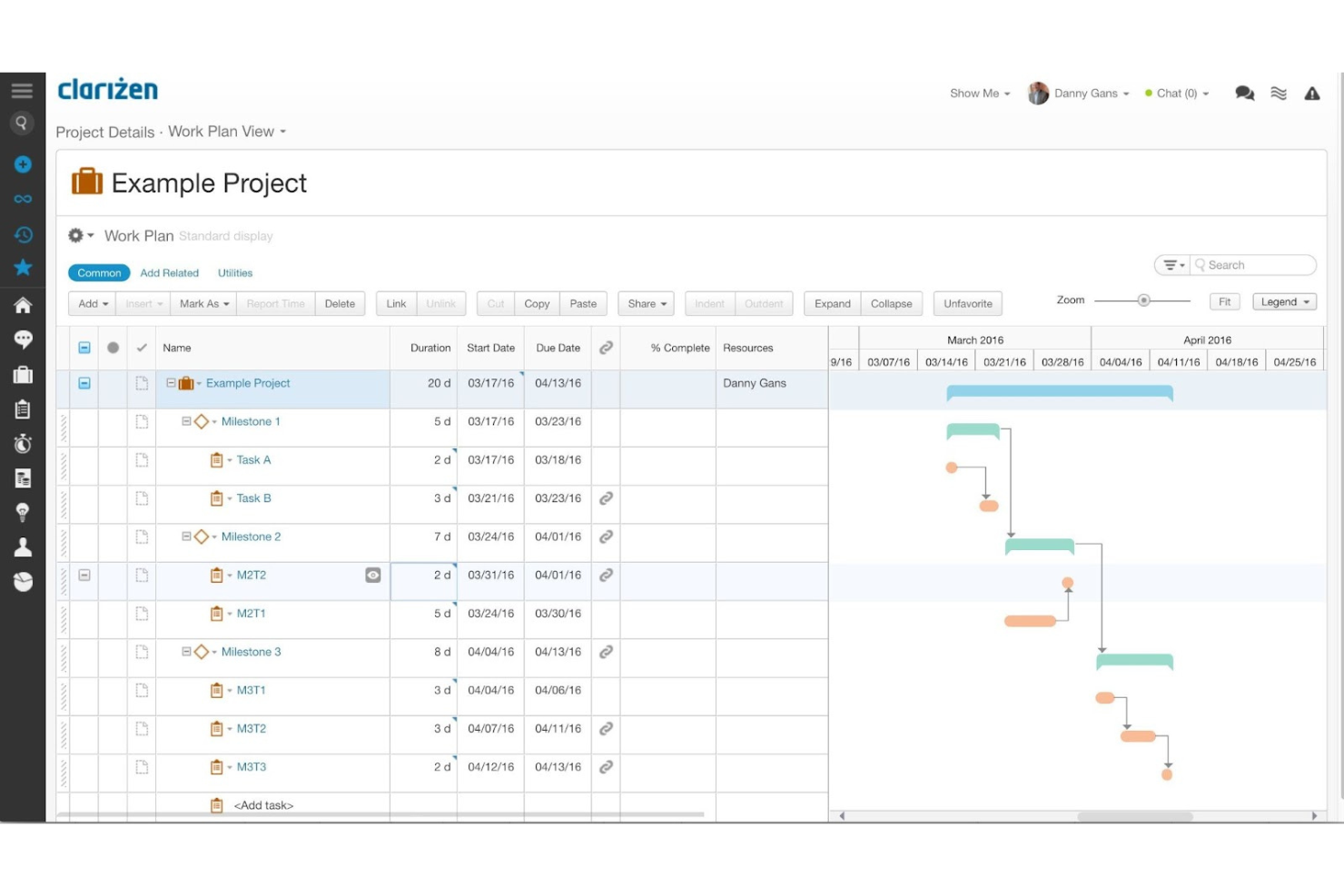 Clarizen screenshot - 10 Beste software voor projectmanagement in de gezondheidszorg in 2026