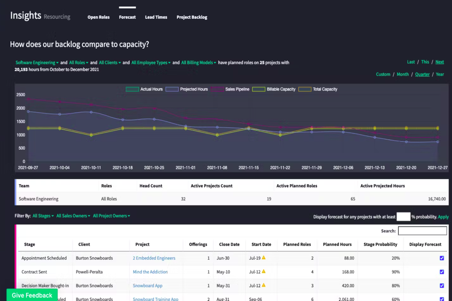 Parallax screenshot - 10 beste Mavenlink-alternatieven voor projectmanagement in 2026