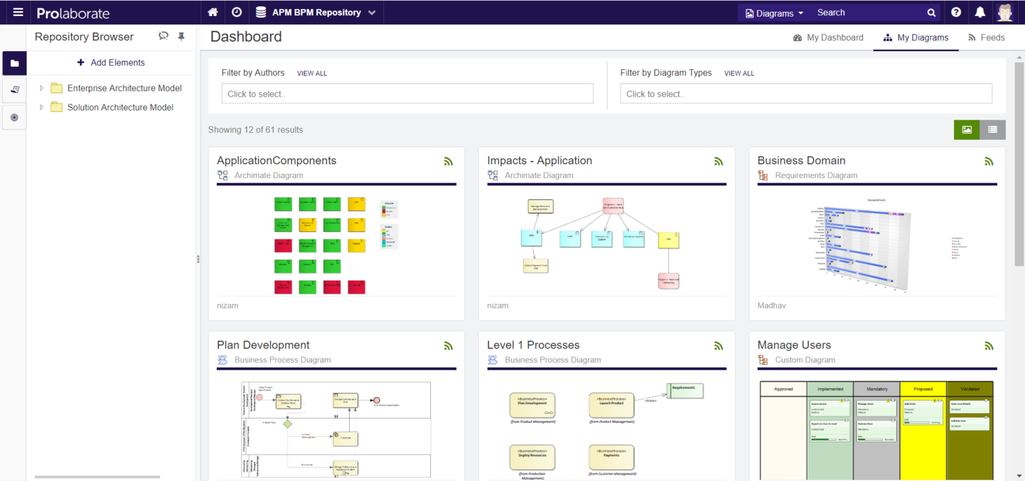Sparx Systems Enterprise Architect screenshot - 10 beste software voor bedrijfsprocesmodellering beoordeeld in 2026