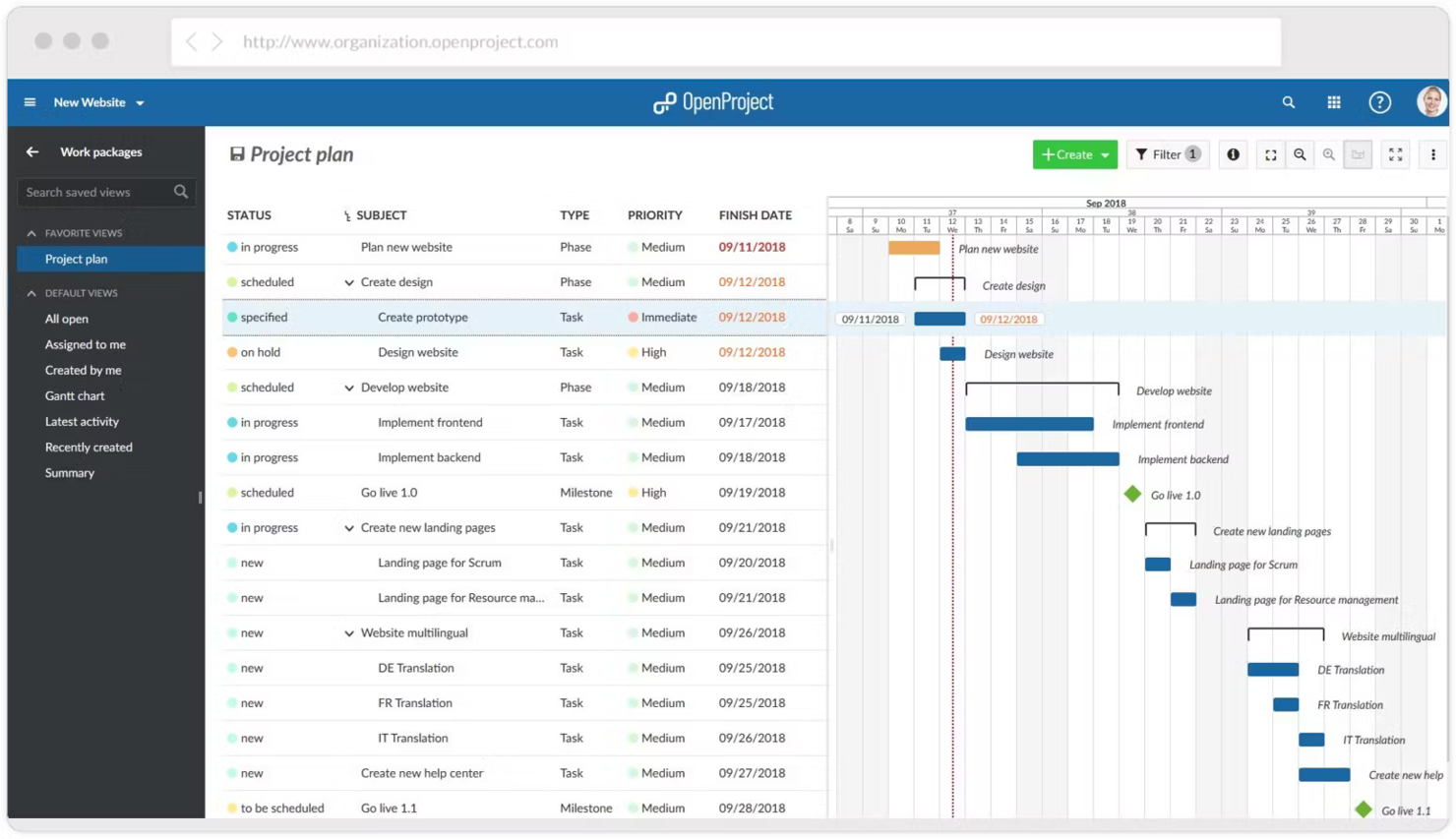 OpenProject screenshot - 10 Beste Redmine-alternatieven beoordeeld in 2026