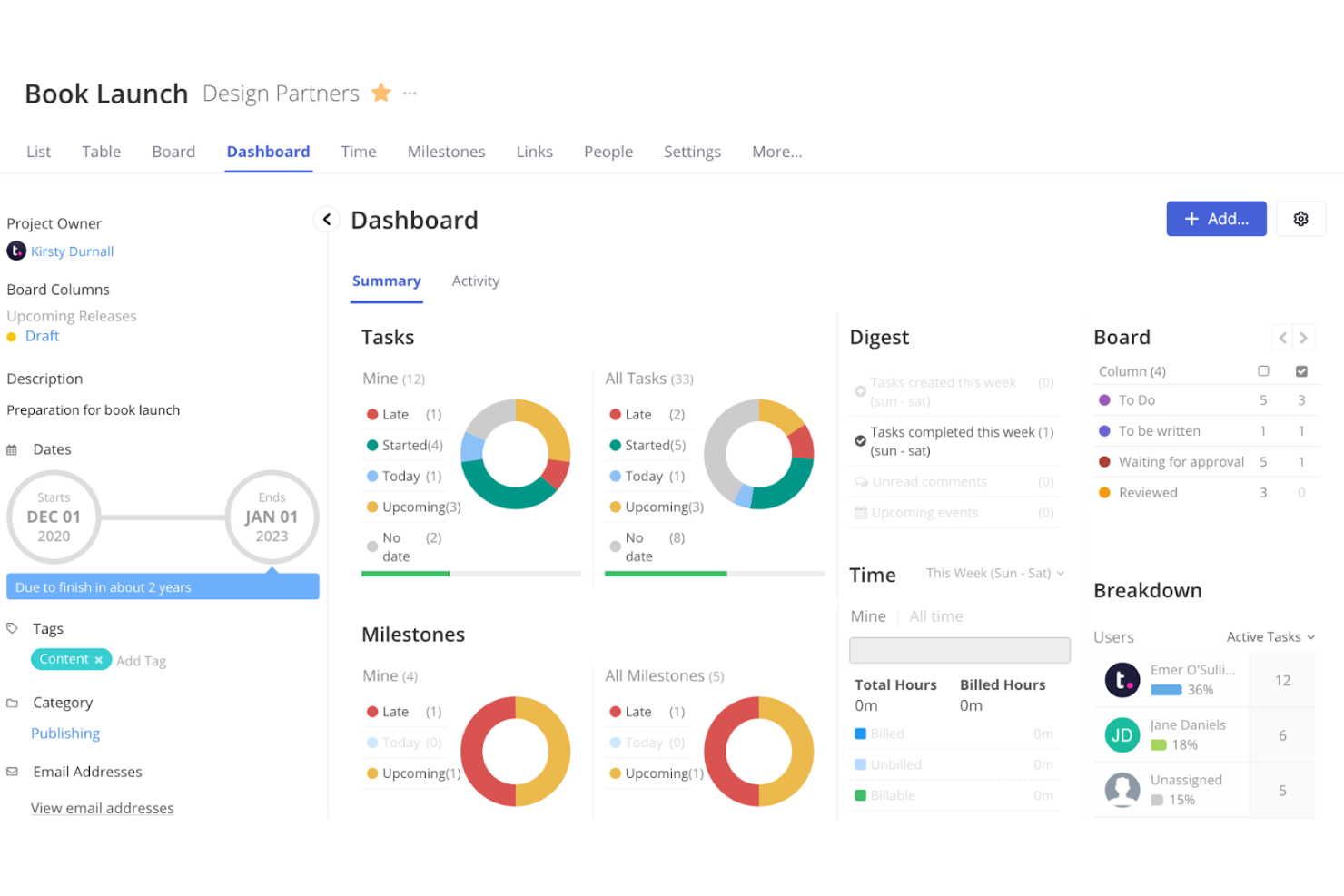 Teamwork screenshot - 10 Beste alternatieven voor LiquidPlanner beoordeeld in 2026
