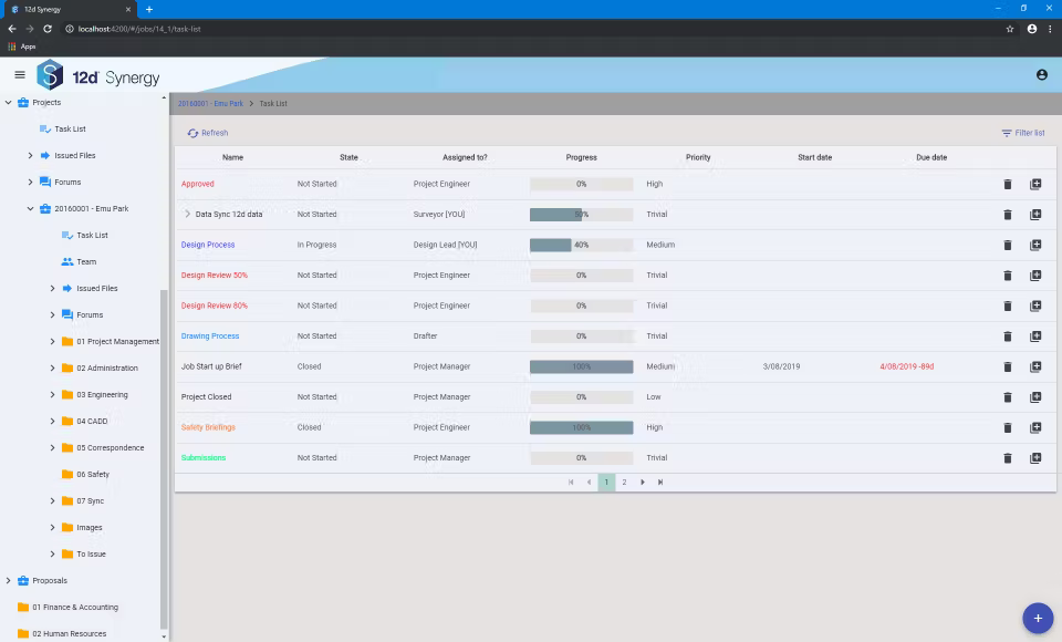 12d Synergy screenshot - 10 beste software voor documentversiebeheer beoordeeld in 2026